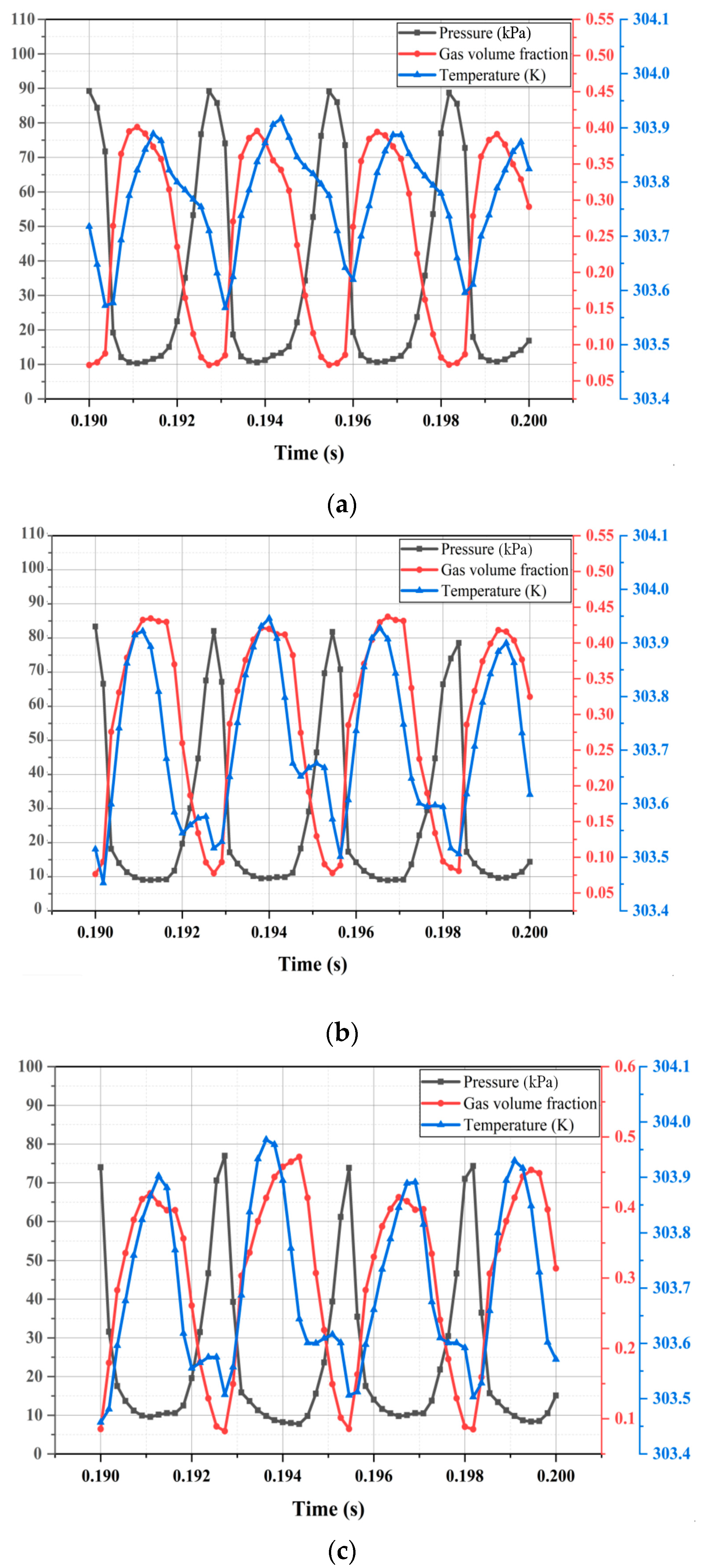 Applsci 15 03529 g007