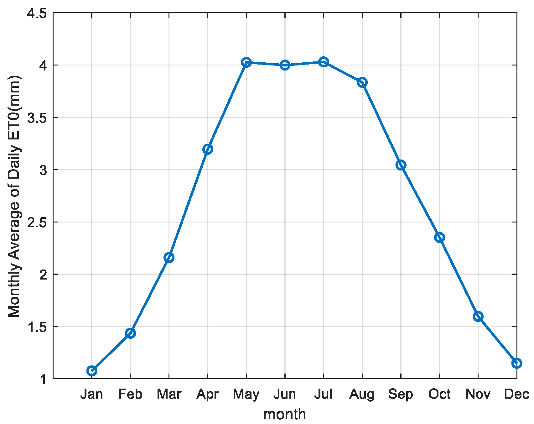 Applsci 15 03530 g003