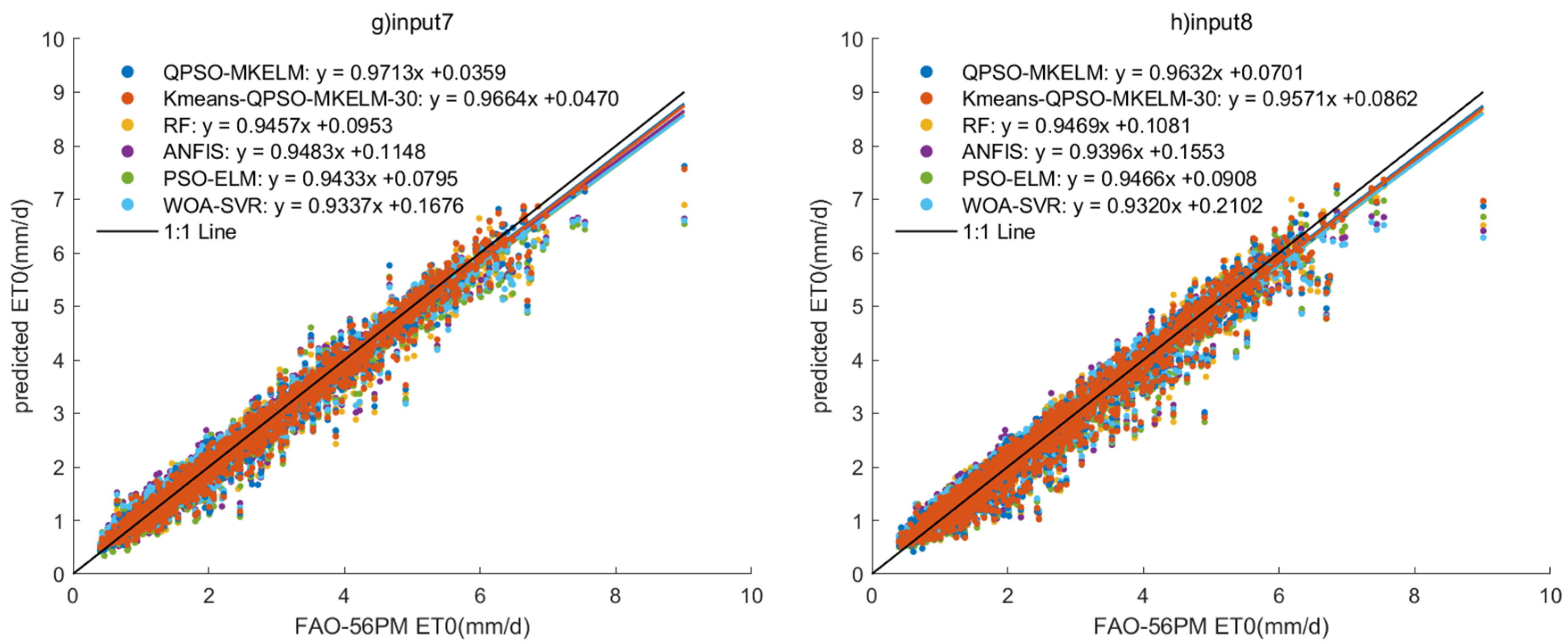 Applsci 15 03530 g005b