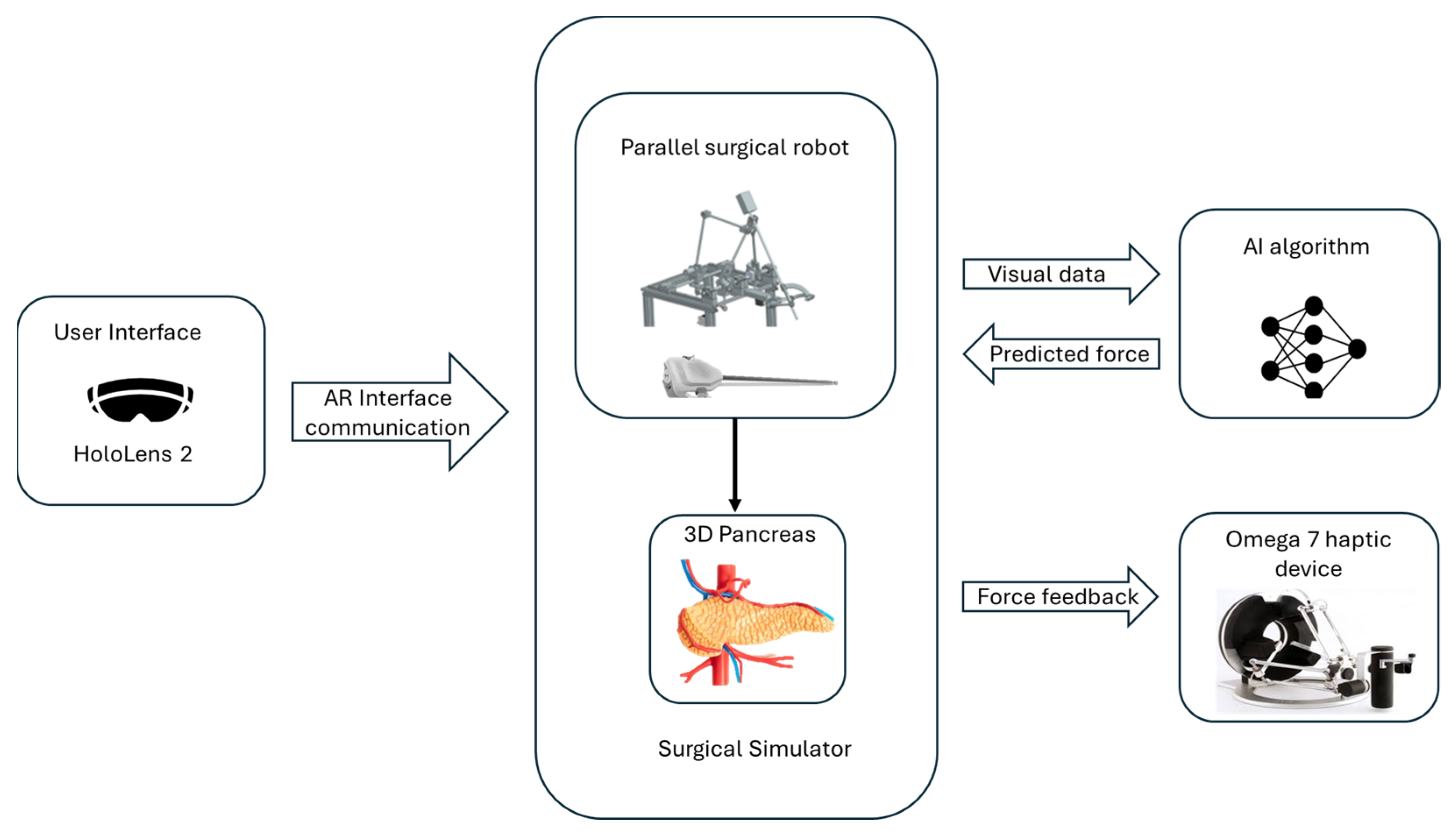 Applsci 15 03532 g001
