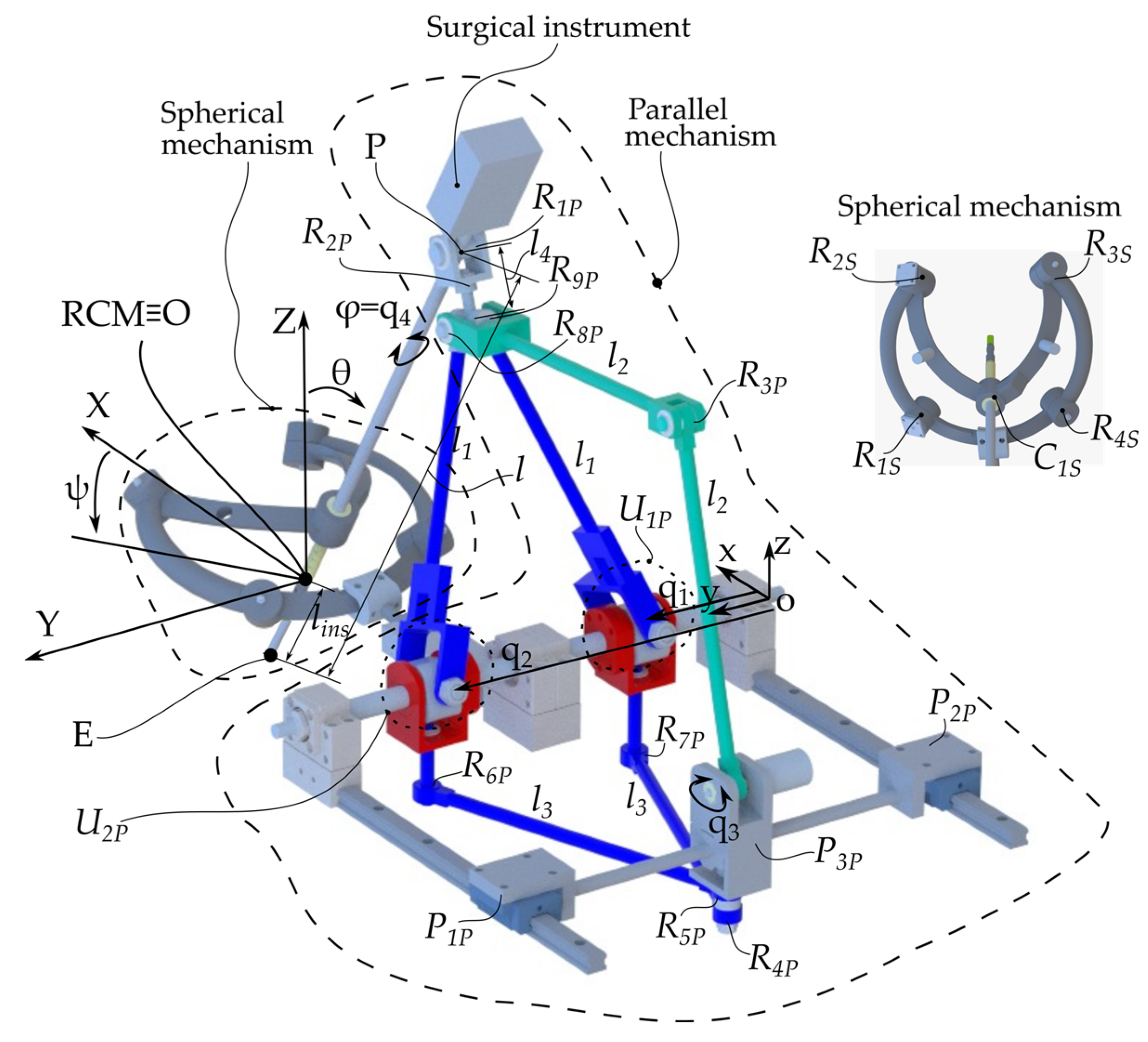 Applsci 15 03532 g003