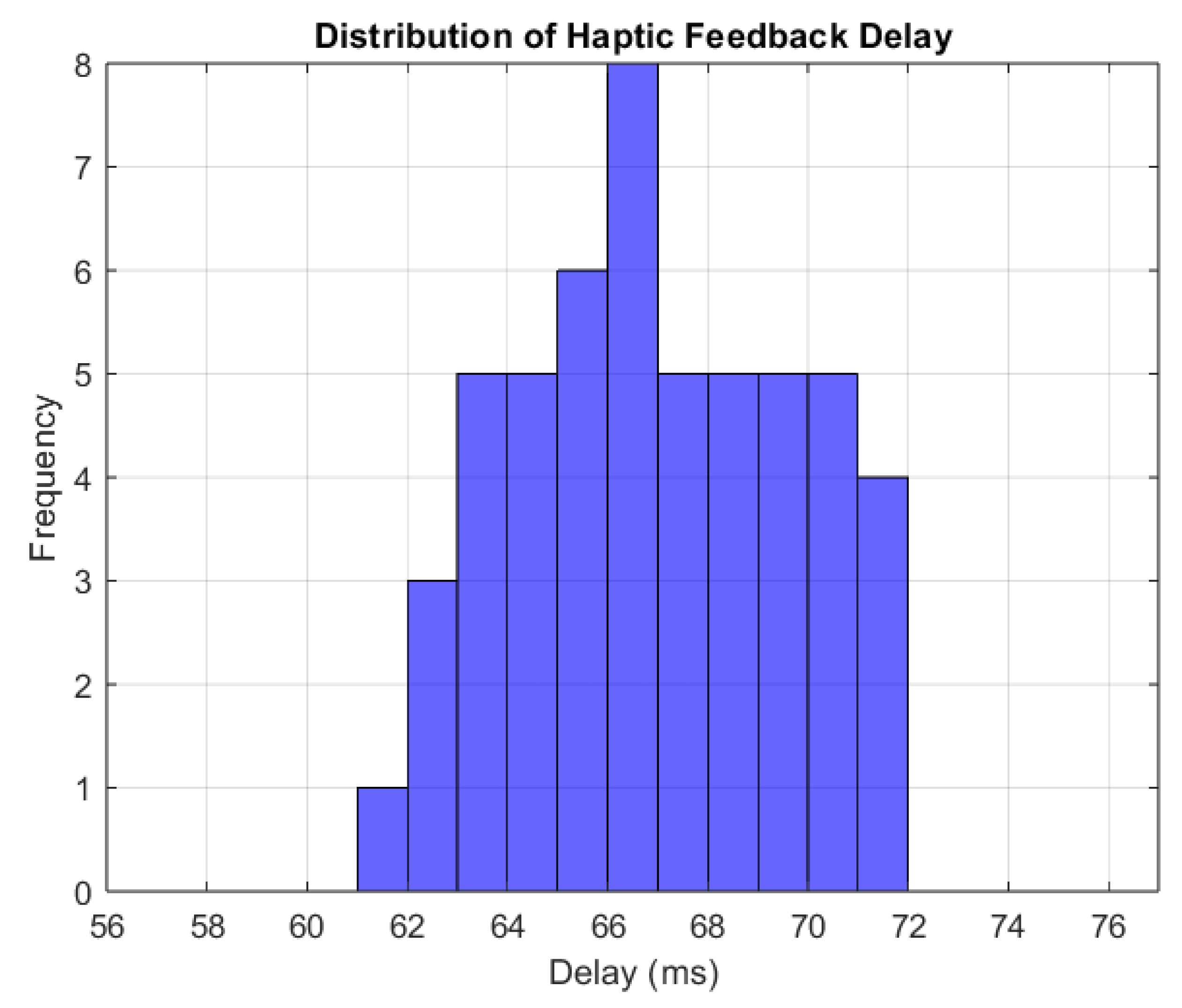 Applsci 15 03532 g011