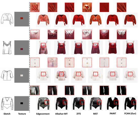 Applsci 15 03534 g0a1