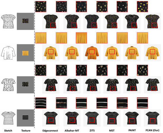 Applsci 15 03534 g0a3