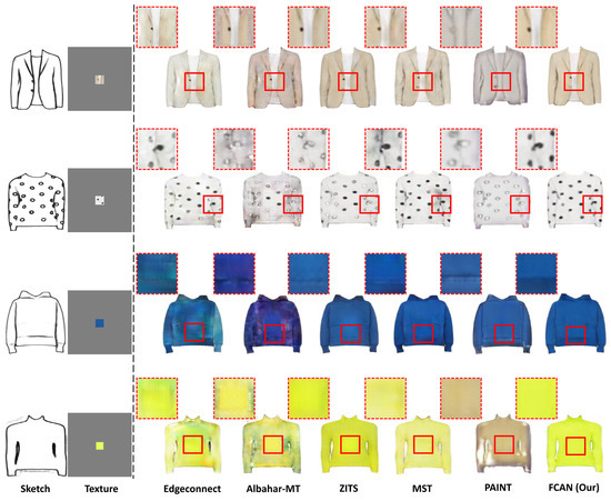 Applsci 15 03534 g0a4