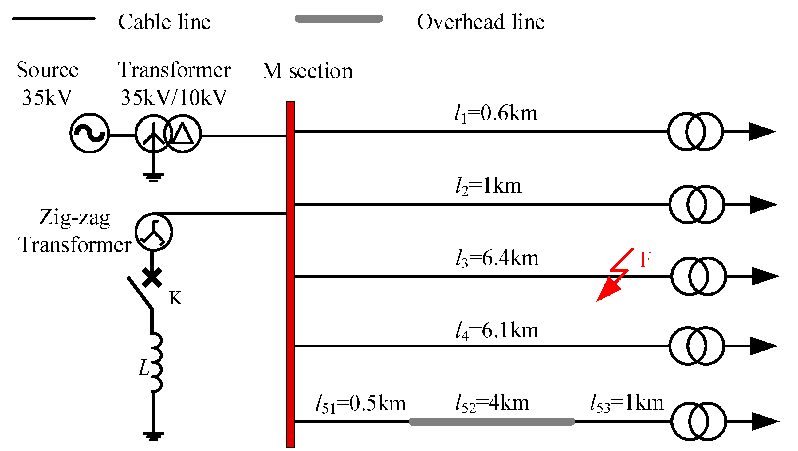 Applsci 15 03539 g005