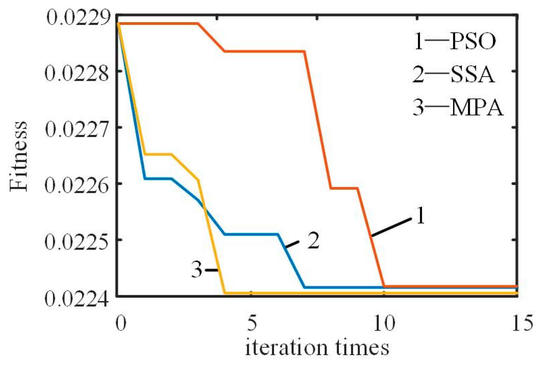 Applsci 15 03539 g006