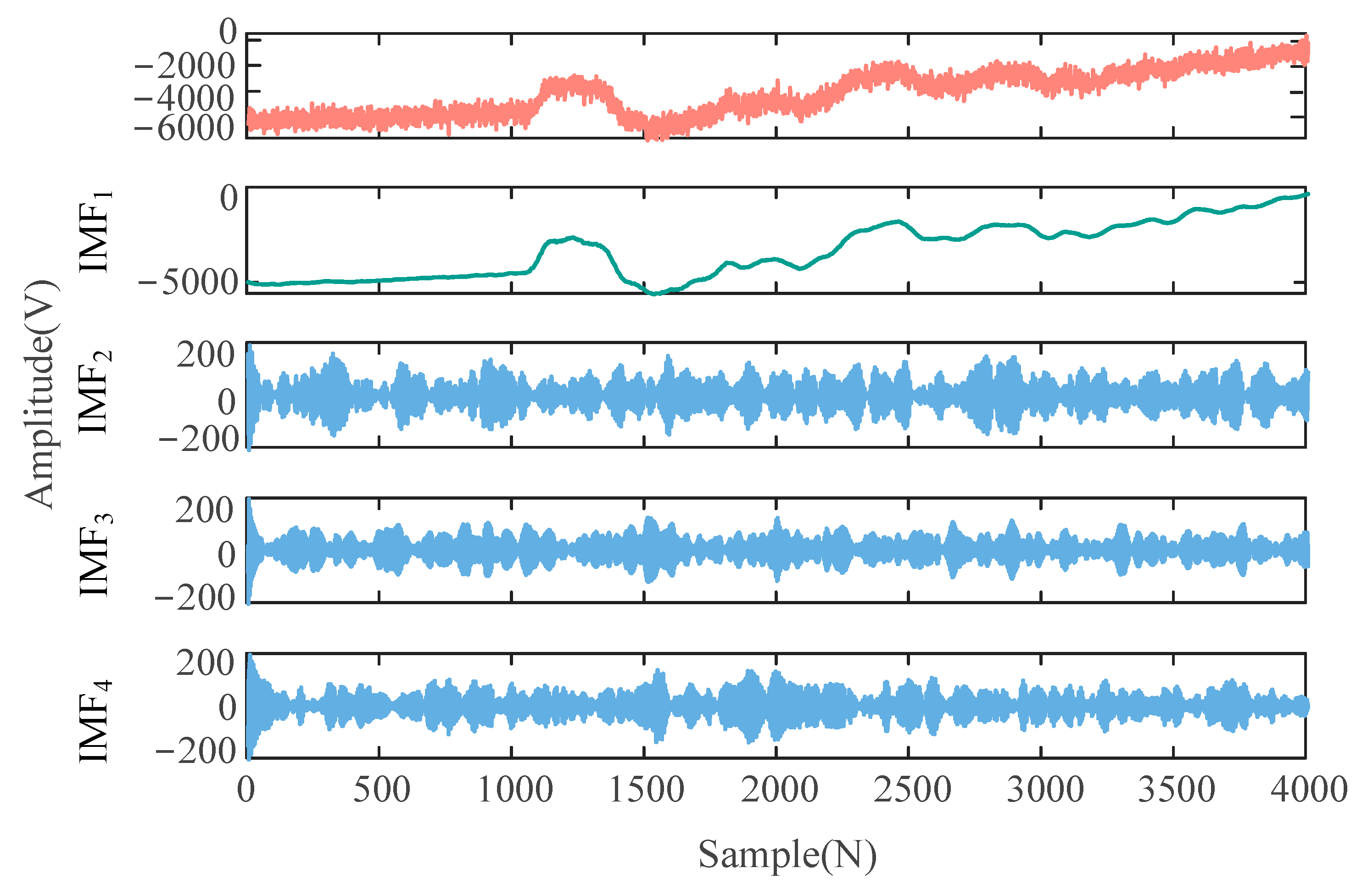Applsci 15 03539 g013