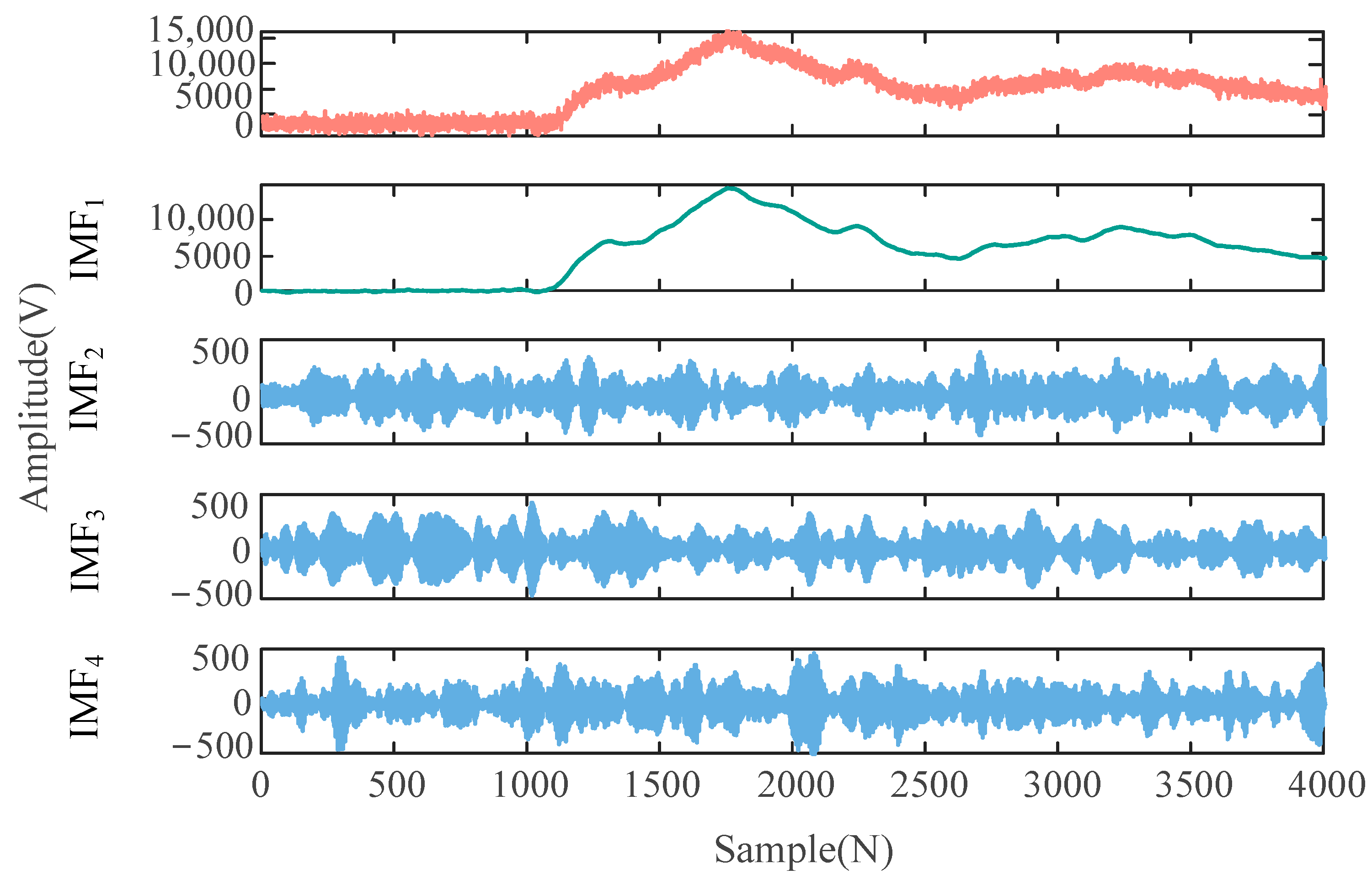 Applsci 15 03539 g015