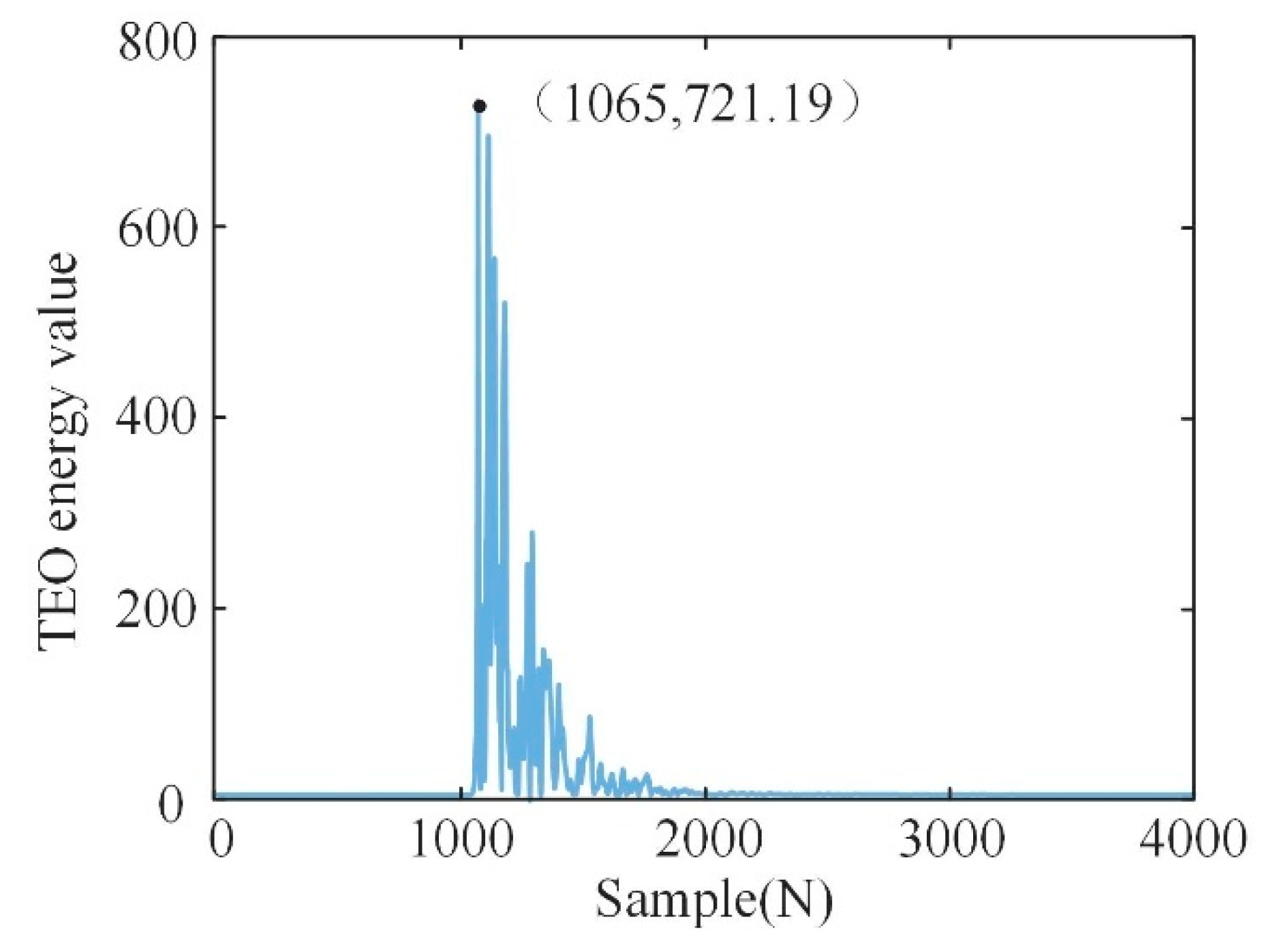 Applsci 15 03539 g017