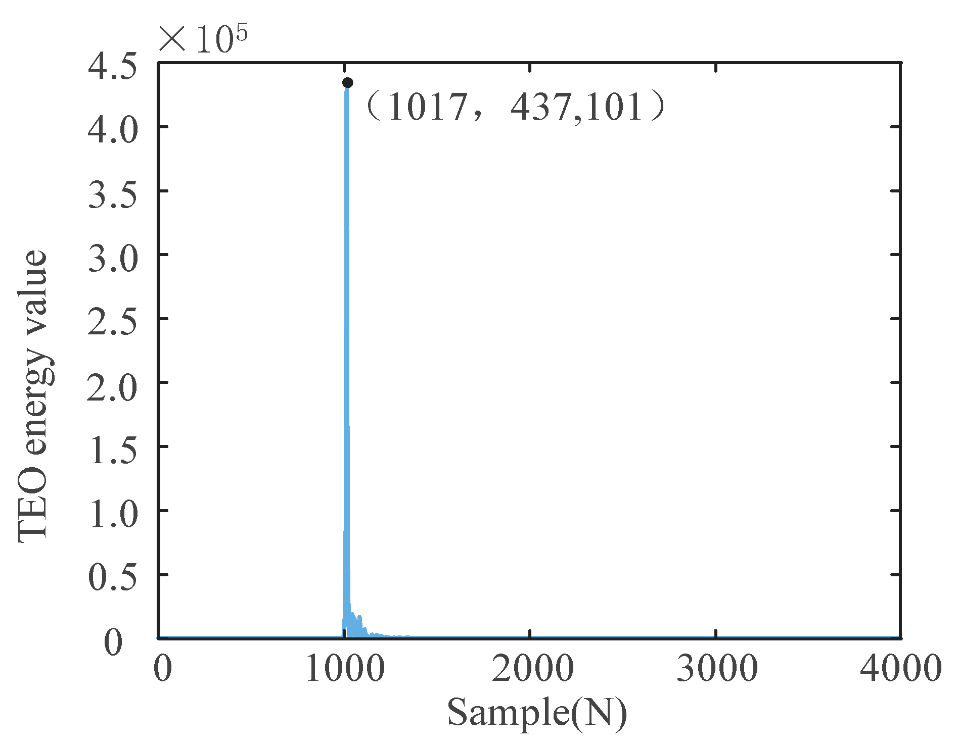 Applsci 15 03539 g018