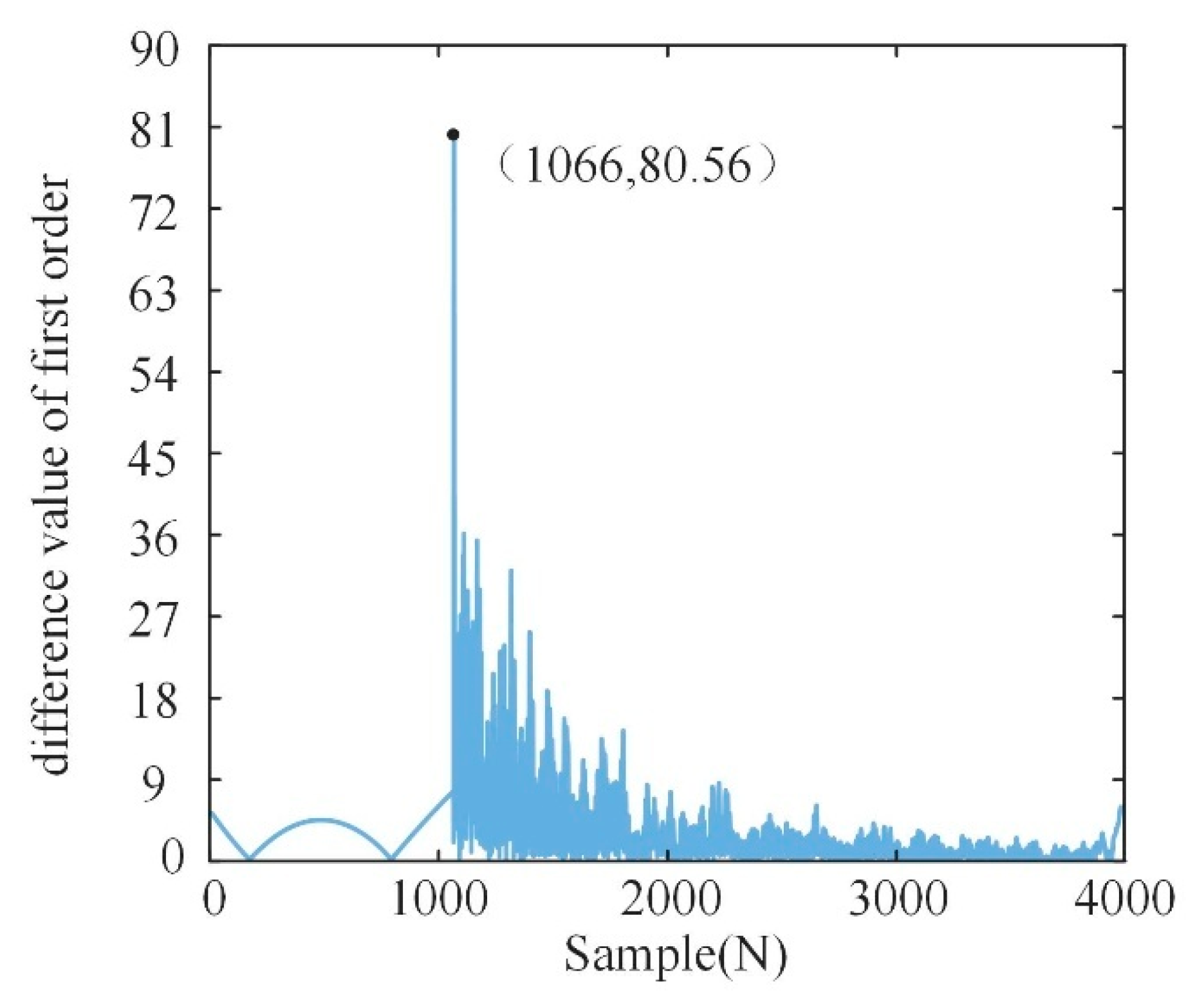 Applsci 15 03539 g019