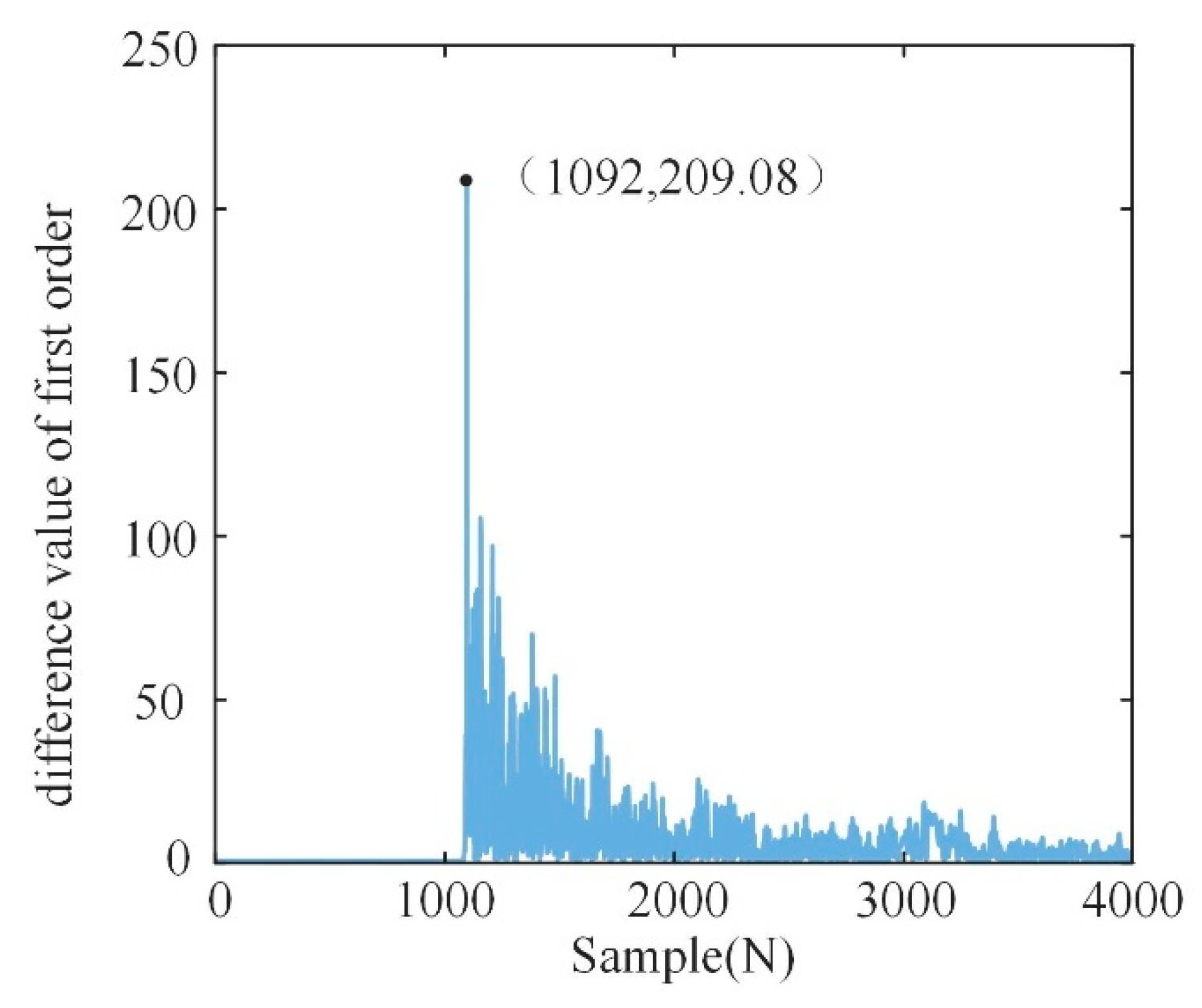 Applsci 15 03539 g020