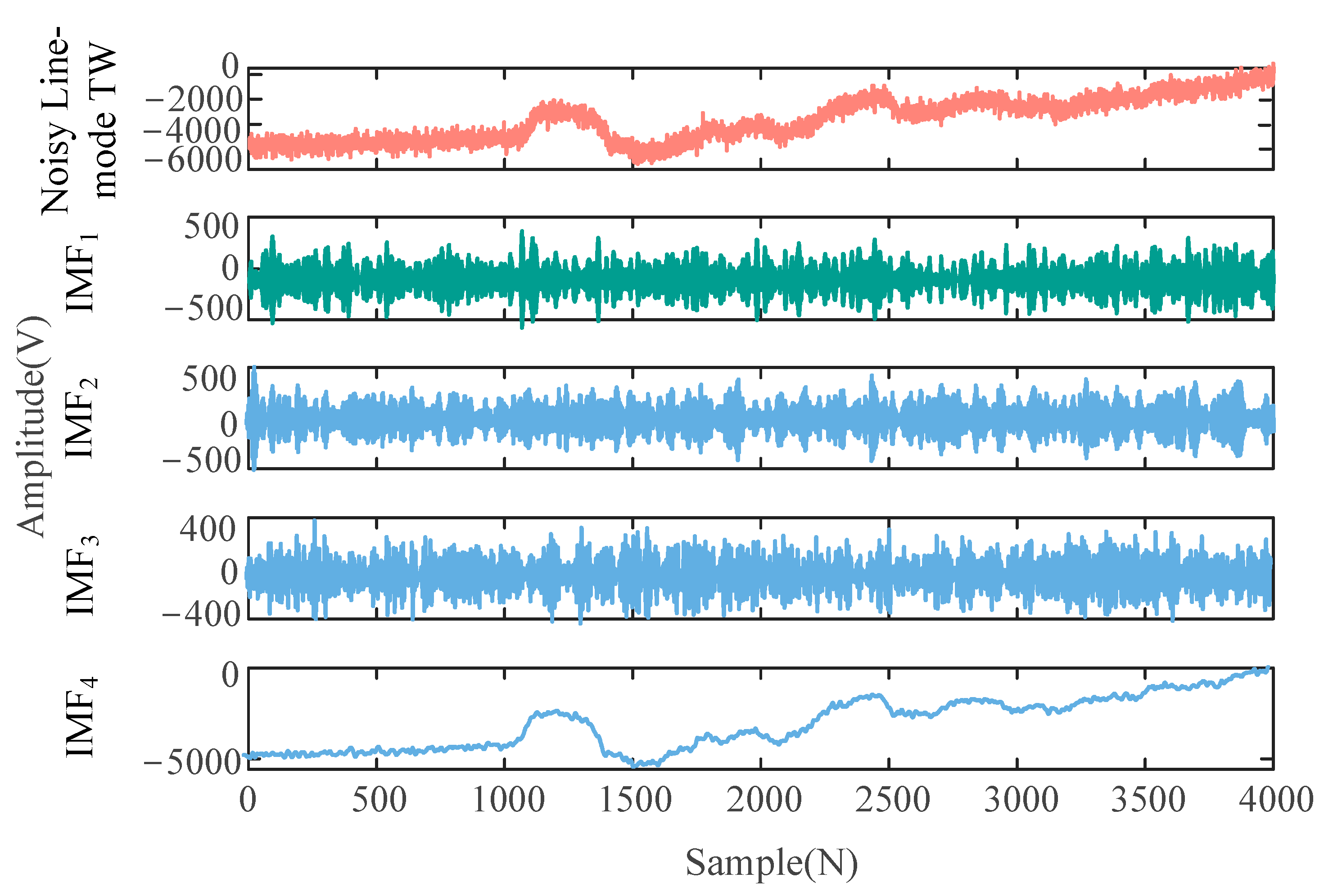 Applsci 15 03539 g021