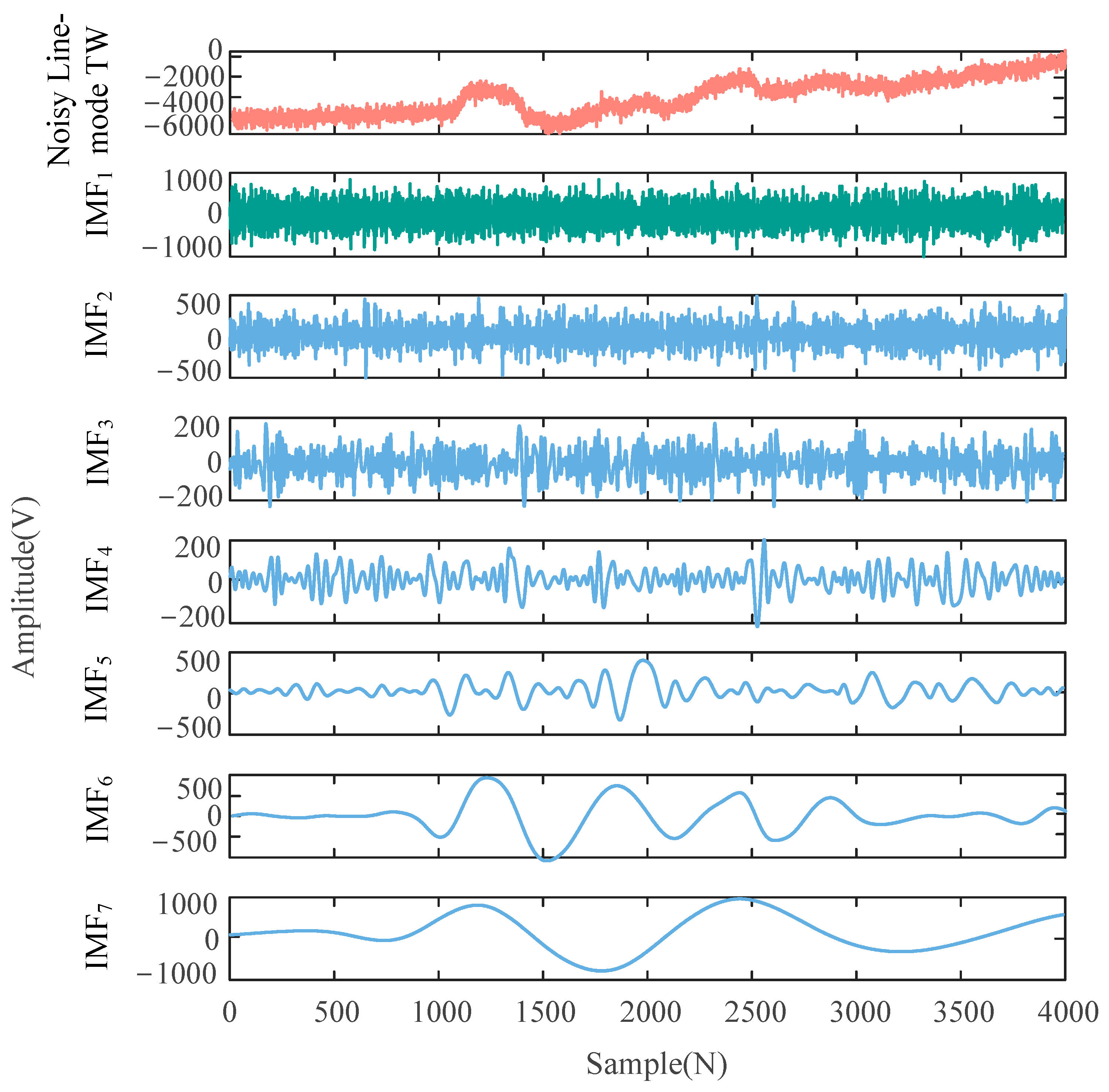 Applsci 15 03539 g023