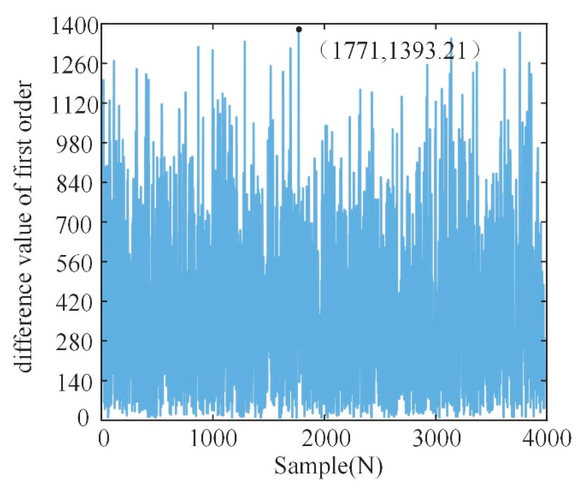 Applsci 15 03539 g024