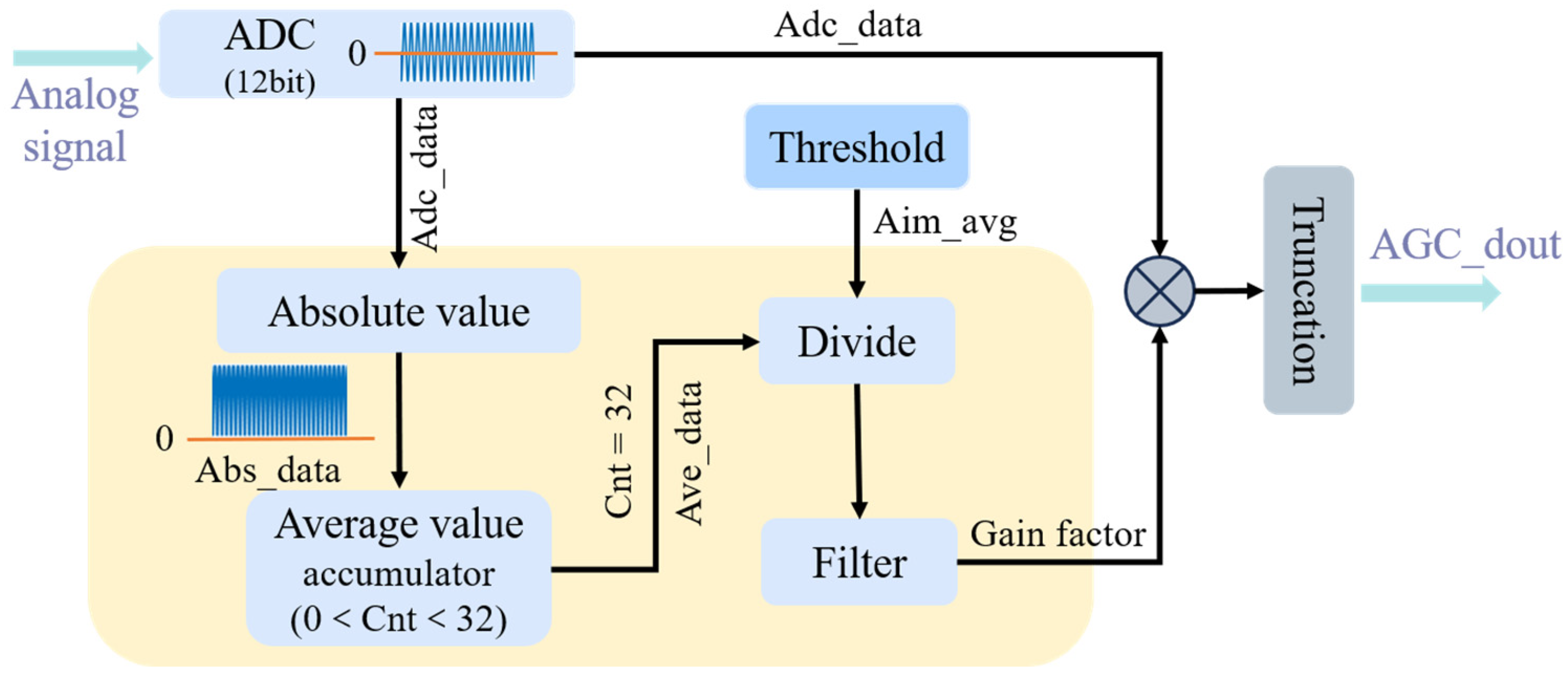 Applsci 15 03544 g005