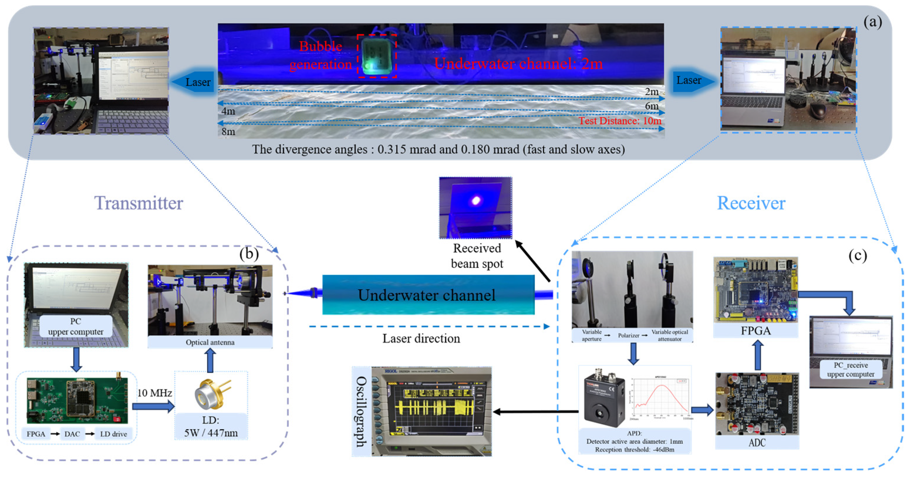 Applsci 15 03544 g007