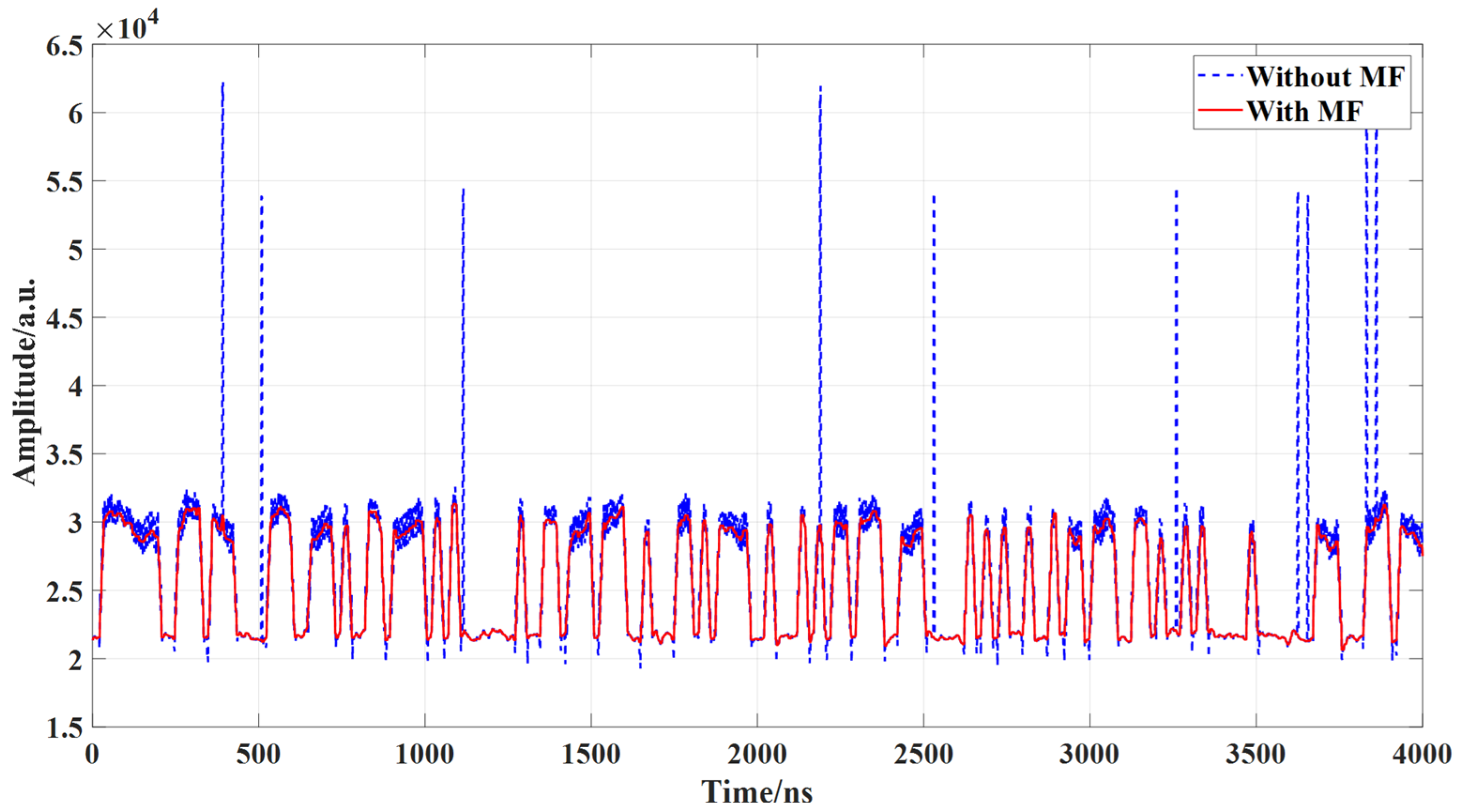 Applsci 15 03544 g010
