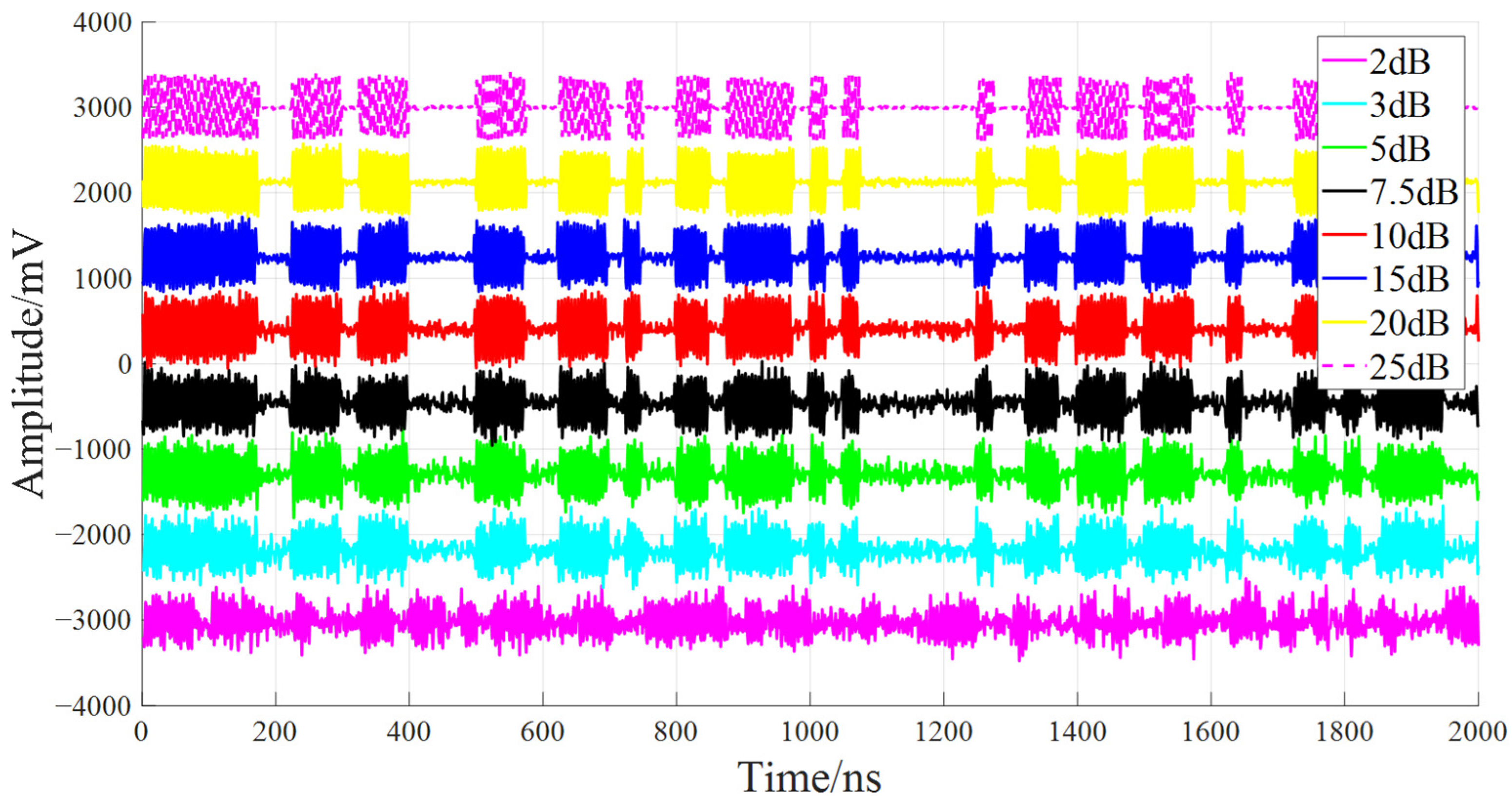 Applsci 15 03544 g012