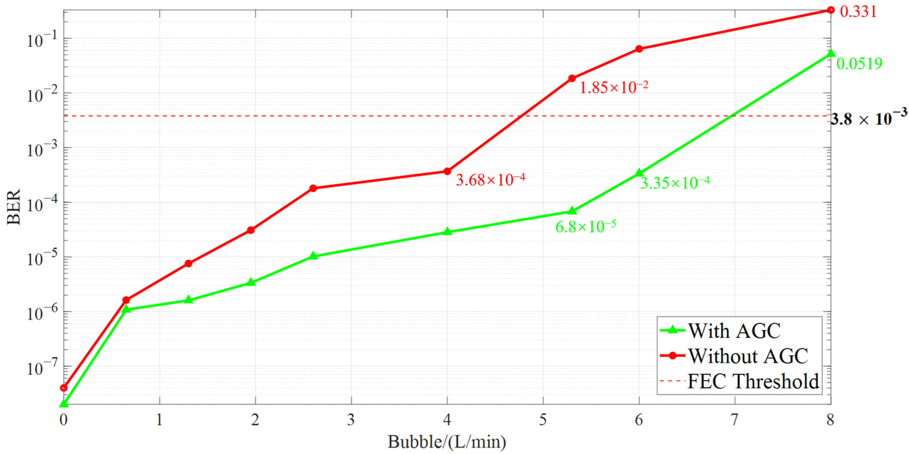 Applsci 15 03544 g015