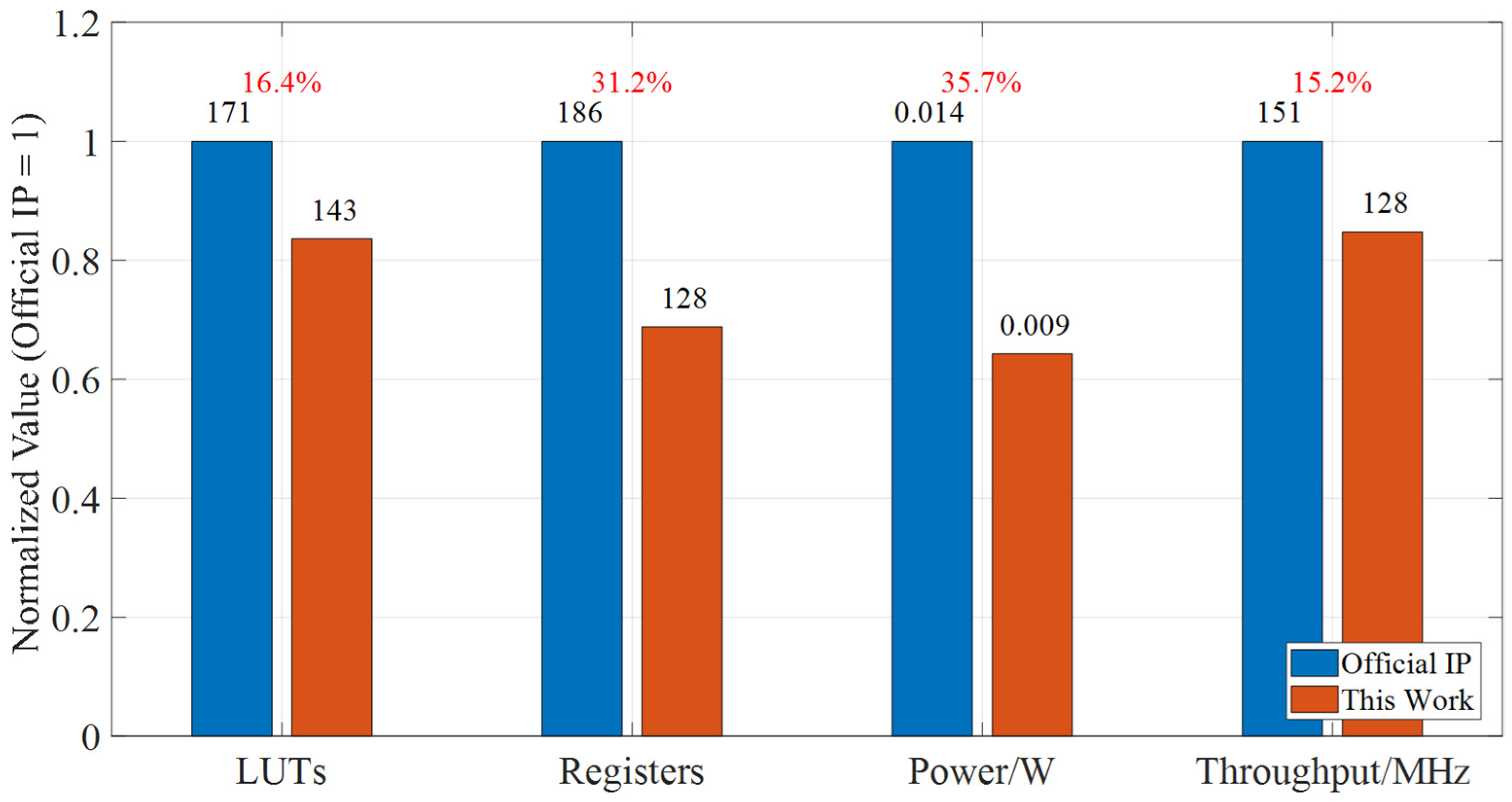 Applsci 15 03544 g018