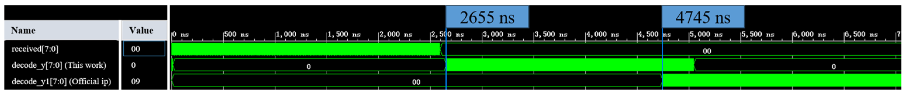 Applsci 15 03544 g019