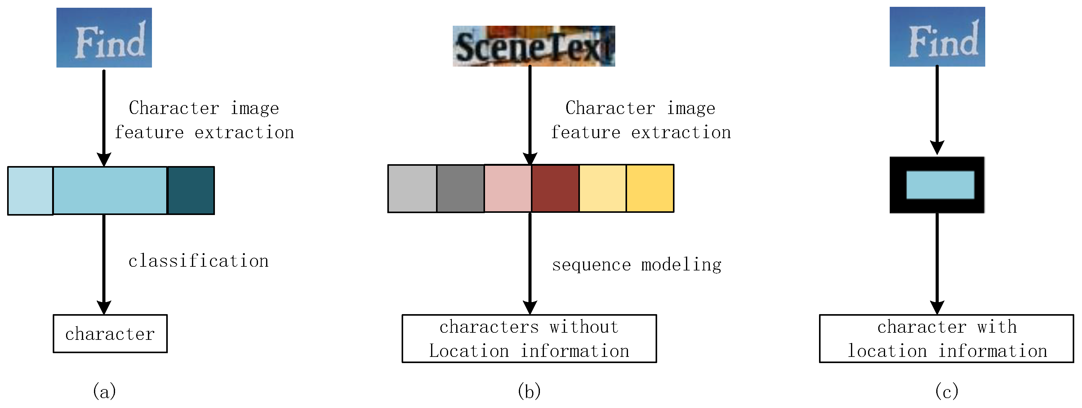 Applsci 15 03545 g001 Applsci 15 03545 g001