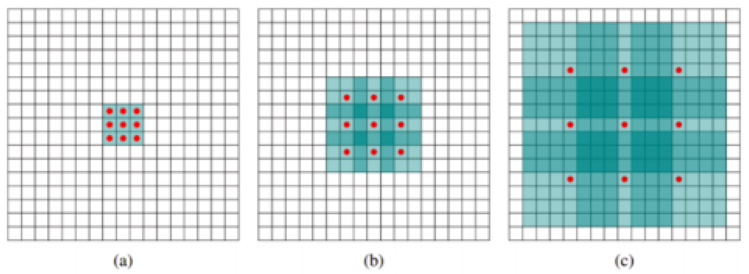 Applsci 15 03545 g004 Applsci 15 03545 g004