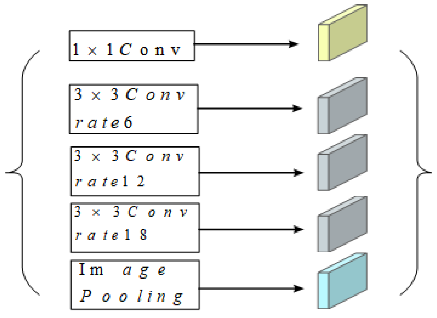 Applsci 15 03545 g005 Applsci 15 03545 g005