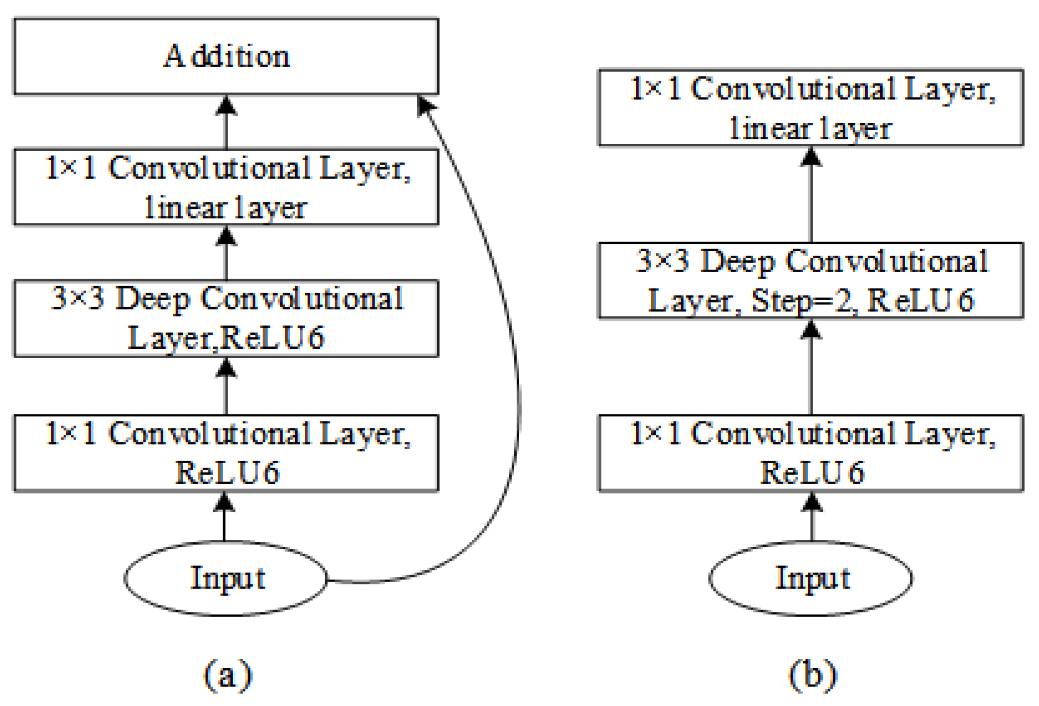 Applsci 15 03545 g007 Applsci 15 03545 g007
