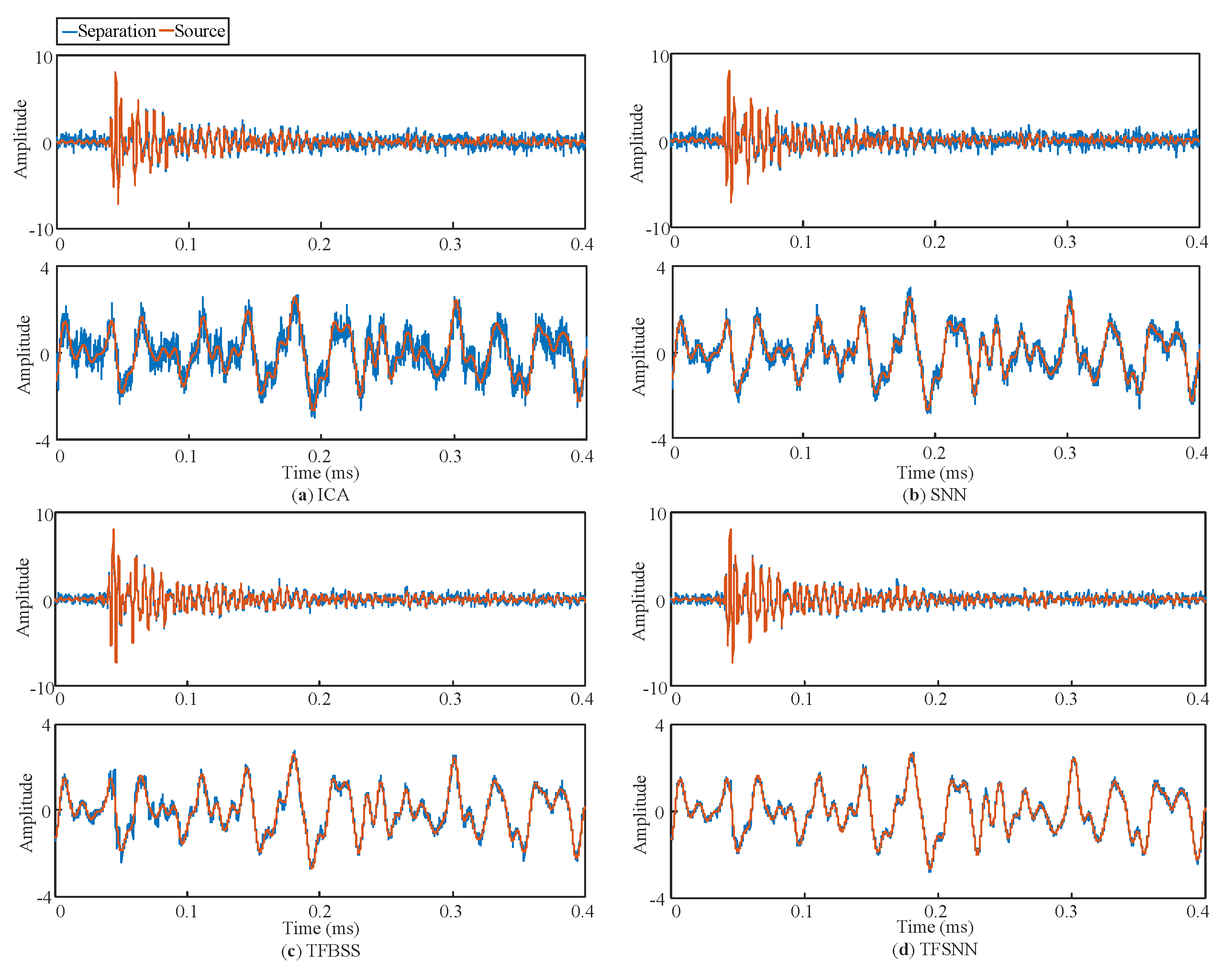 Applsci 15 03546 g010