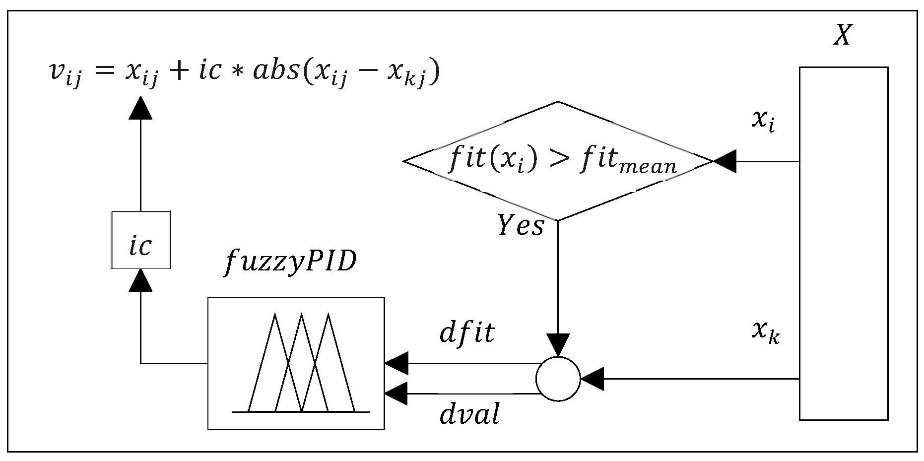Applsci 15 03548 g001 Applsci 15 03548 g001