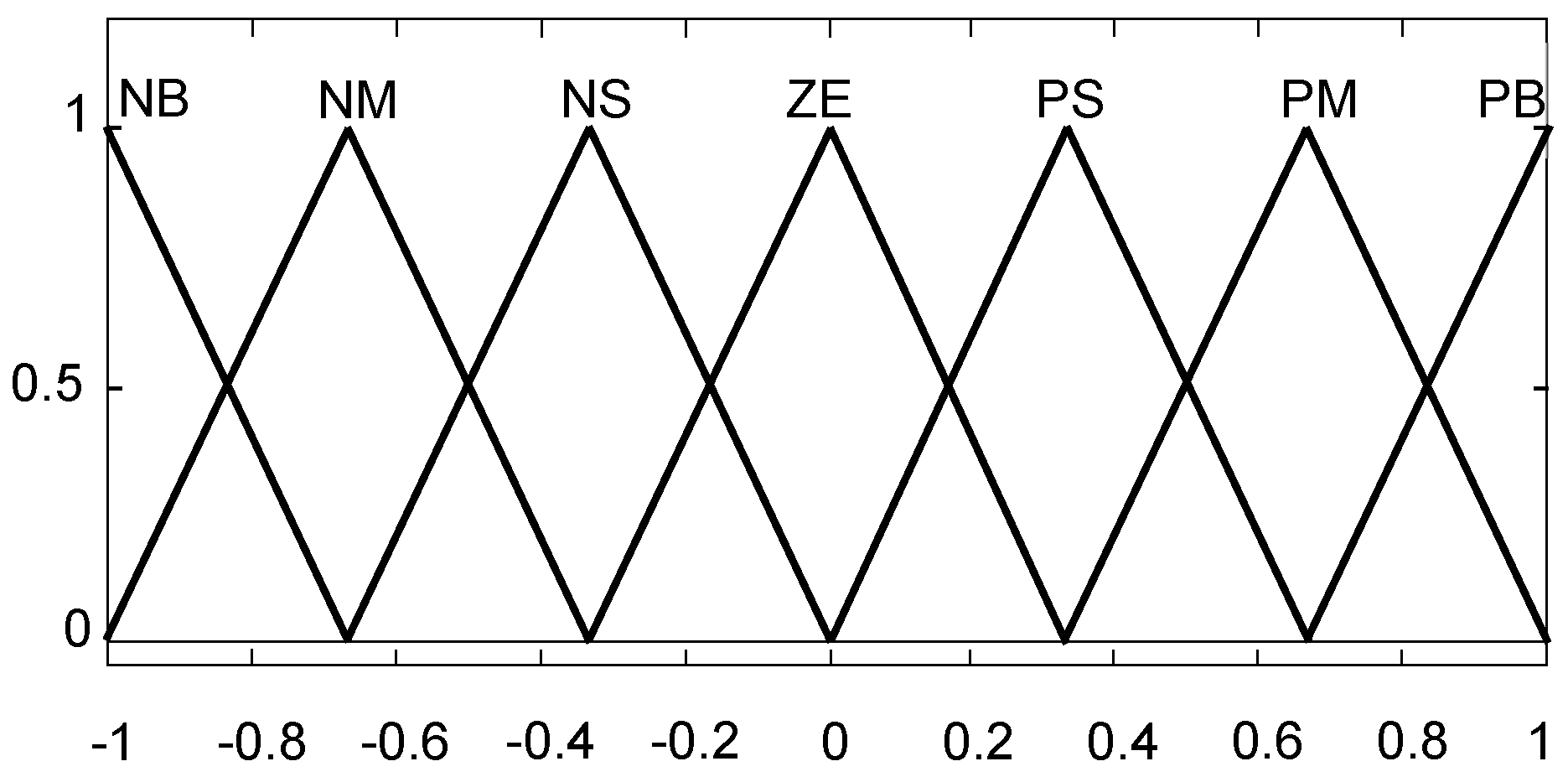Applsci 15 03548 g002 Applsci 15 03548 g002