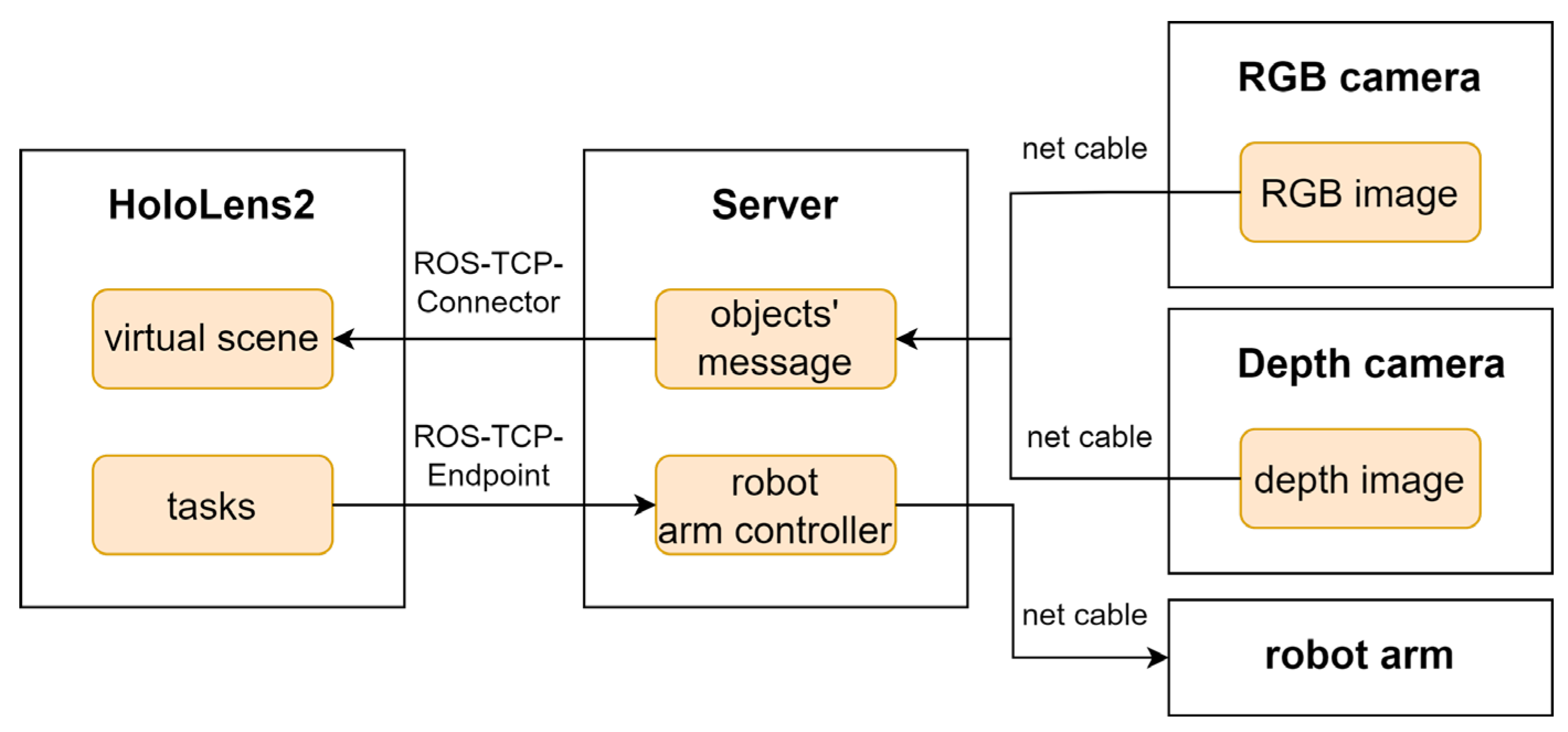 Applsci 15 03549 g003 Applsci 15 03549 g003