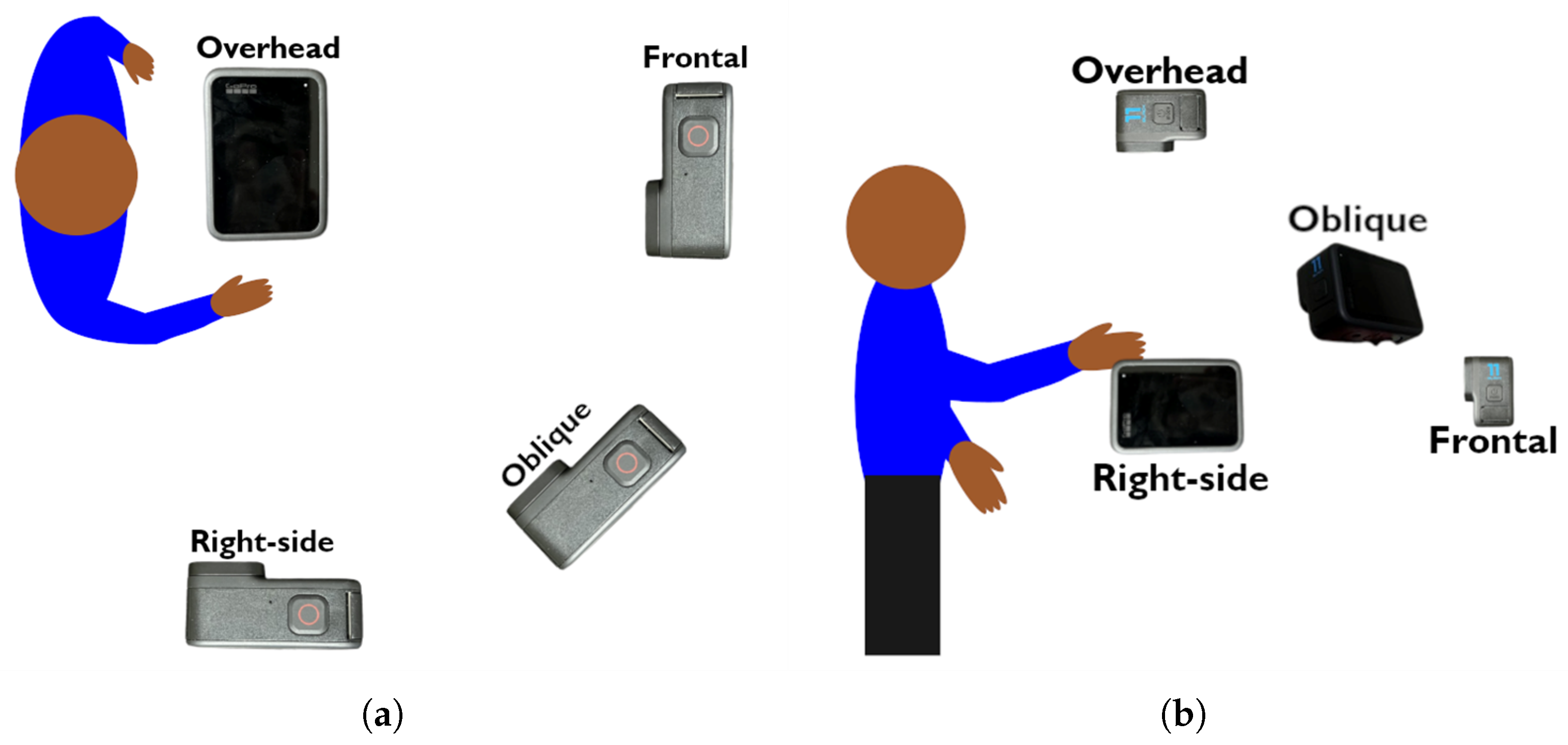 Applsci 15 03552 g001