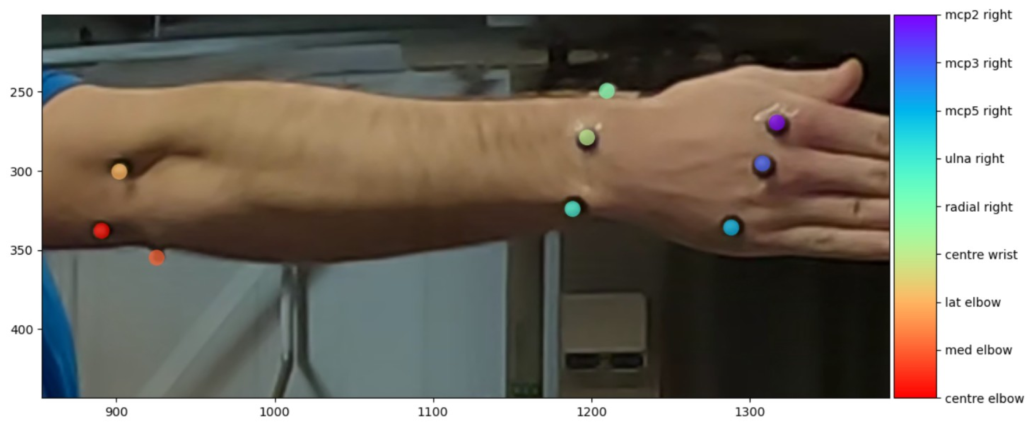 Applsci 15 03552 g002