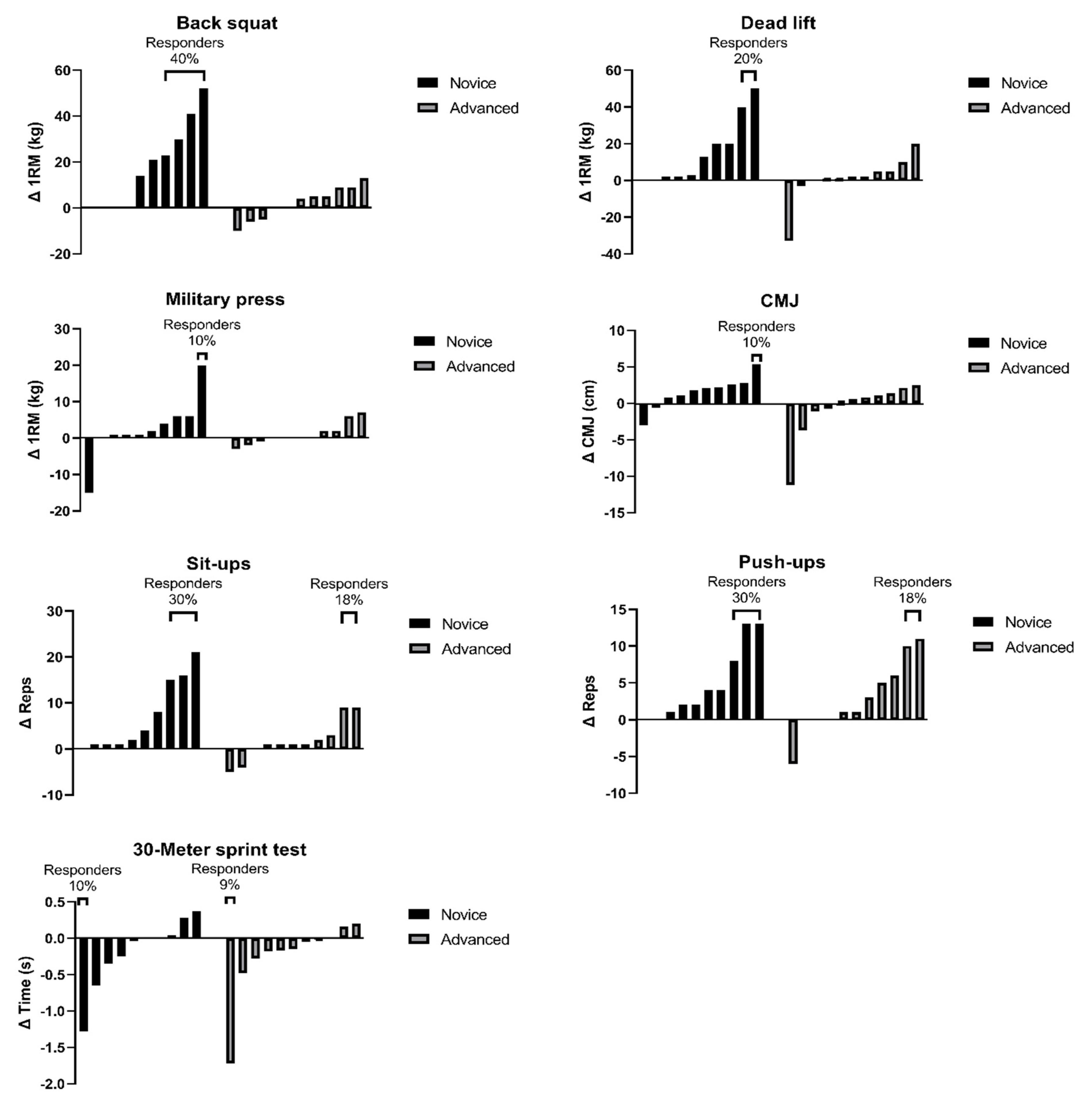 Applsci 15 03554 g002