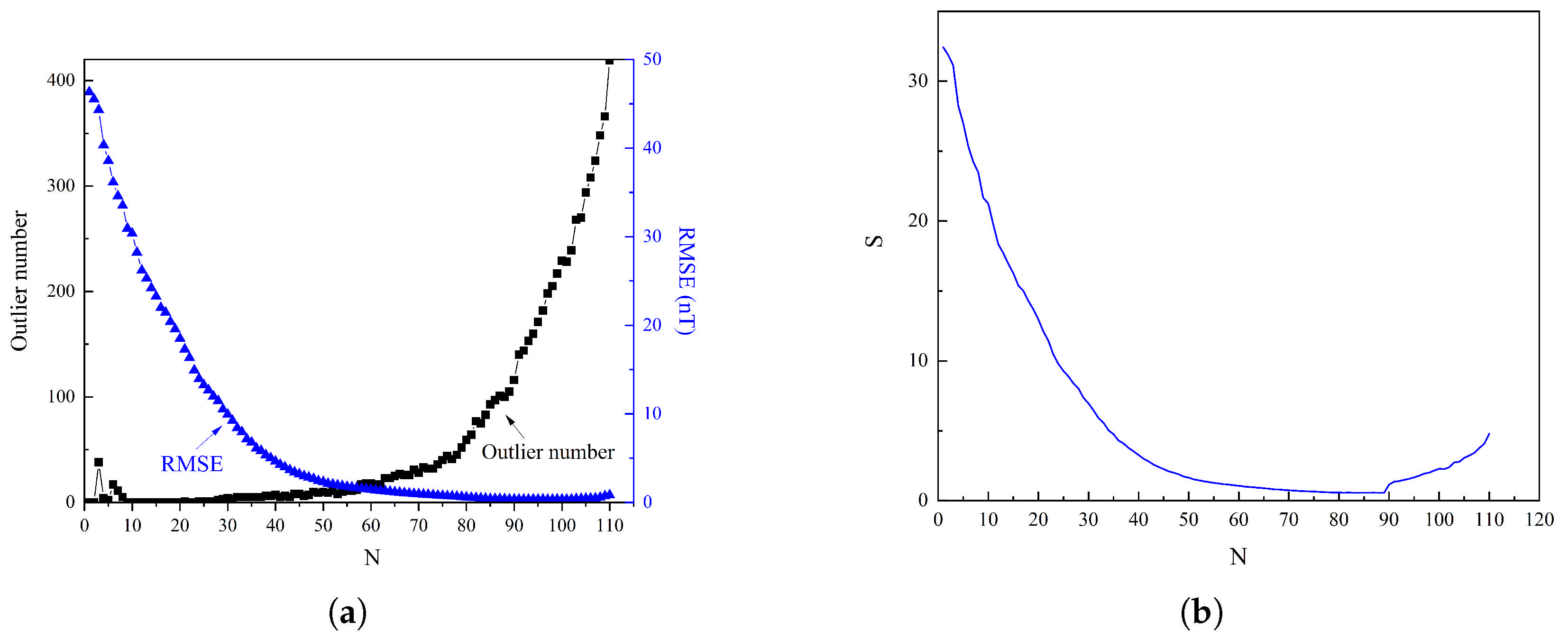 Applsci 15 03555 g002