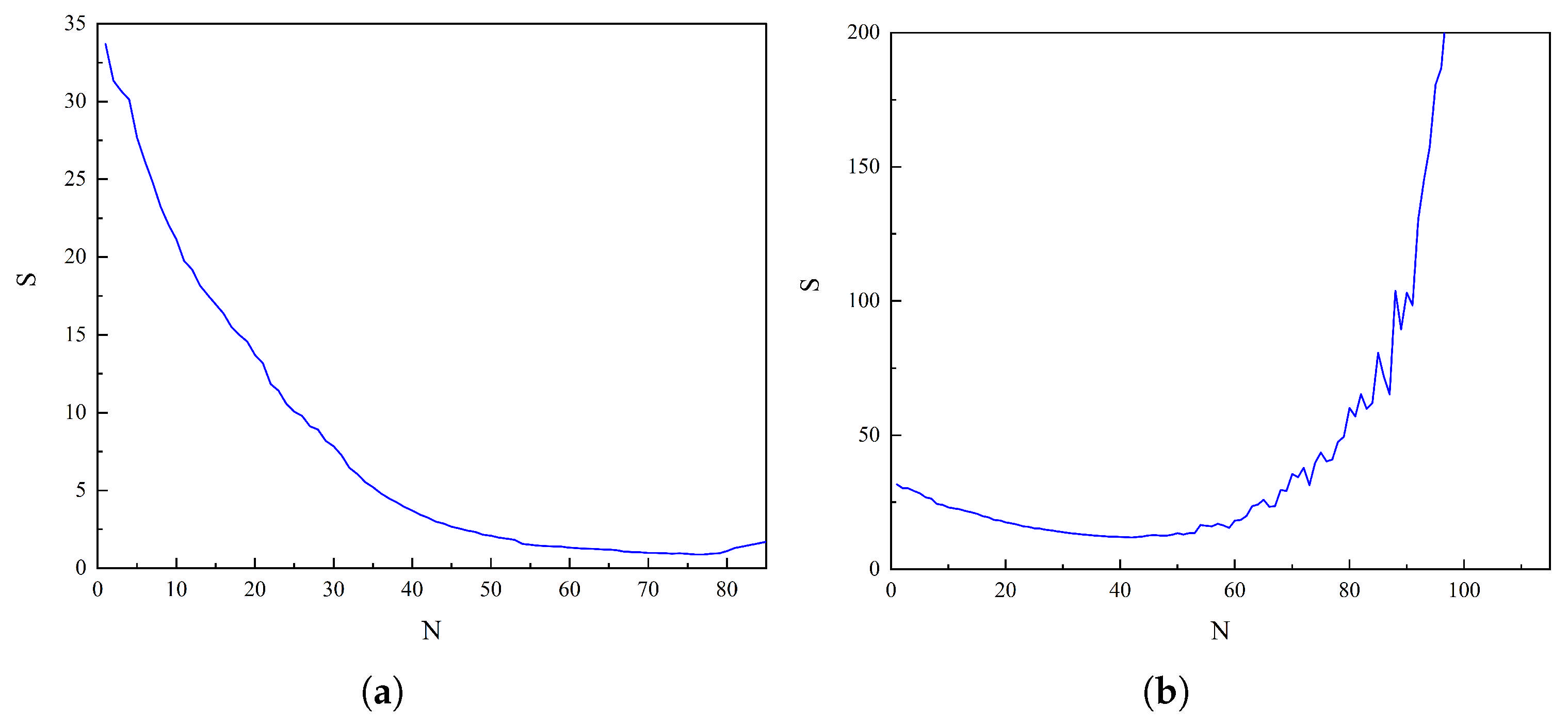 Applsci 15 03555 g006