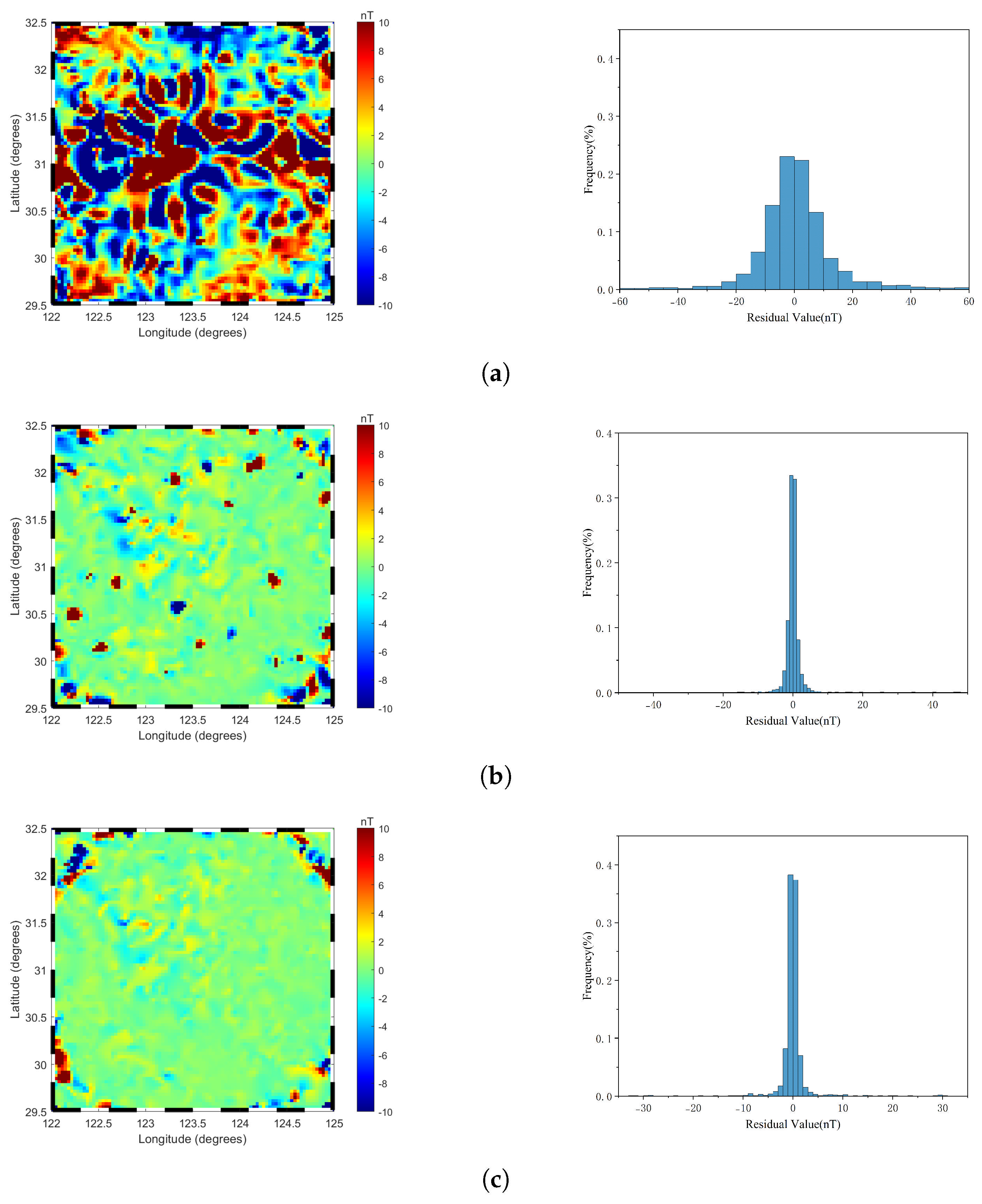 Applsci 15 03555 g008