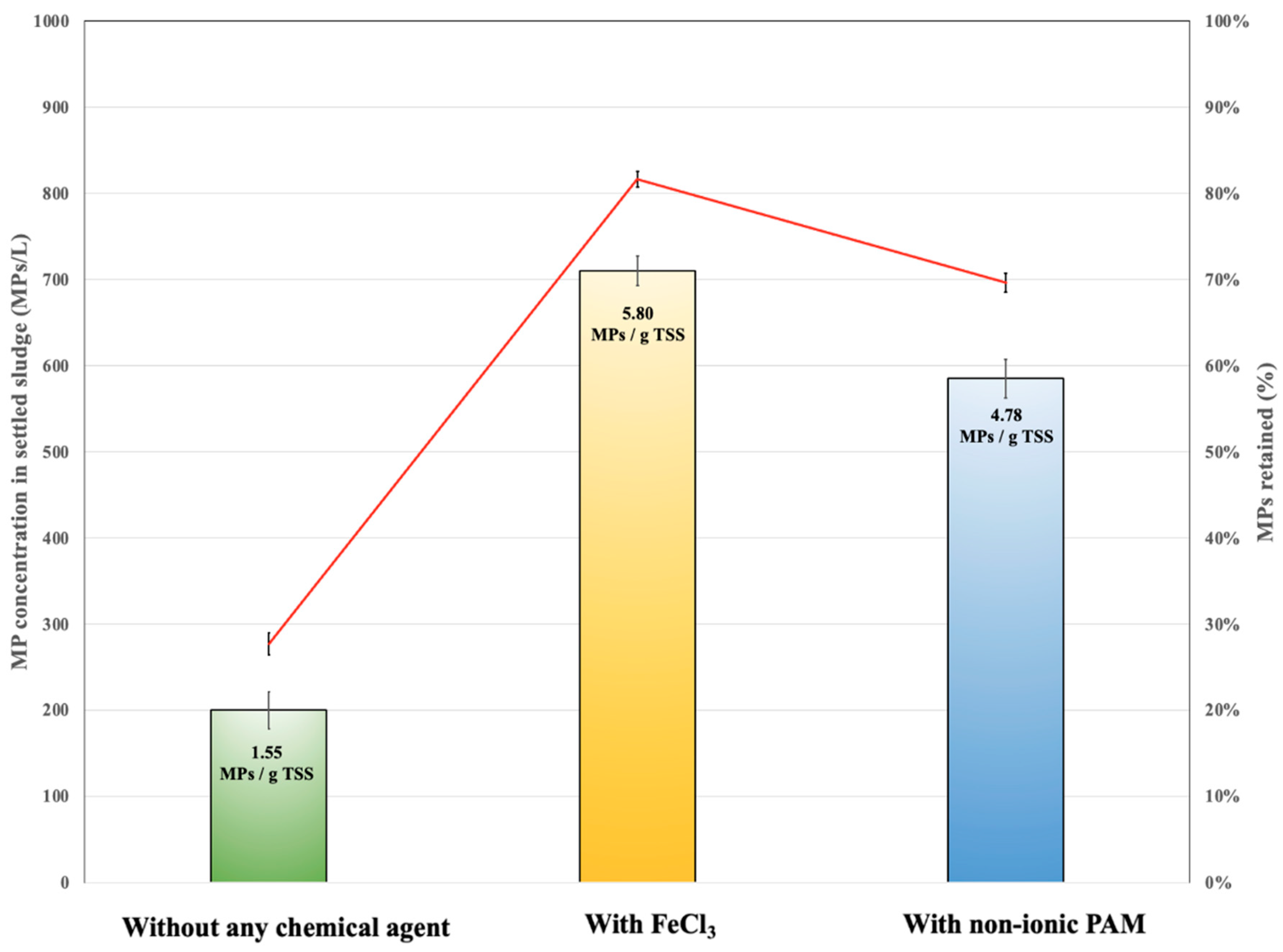 Applsci 15 03557 g010