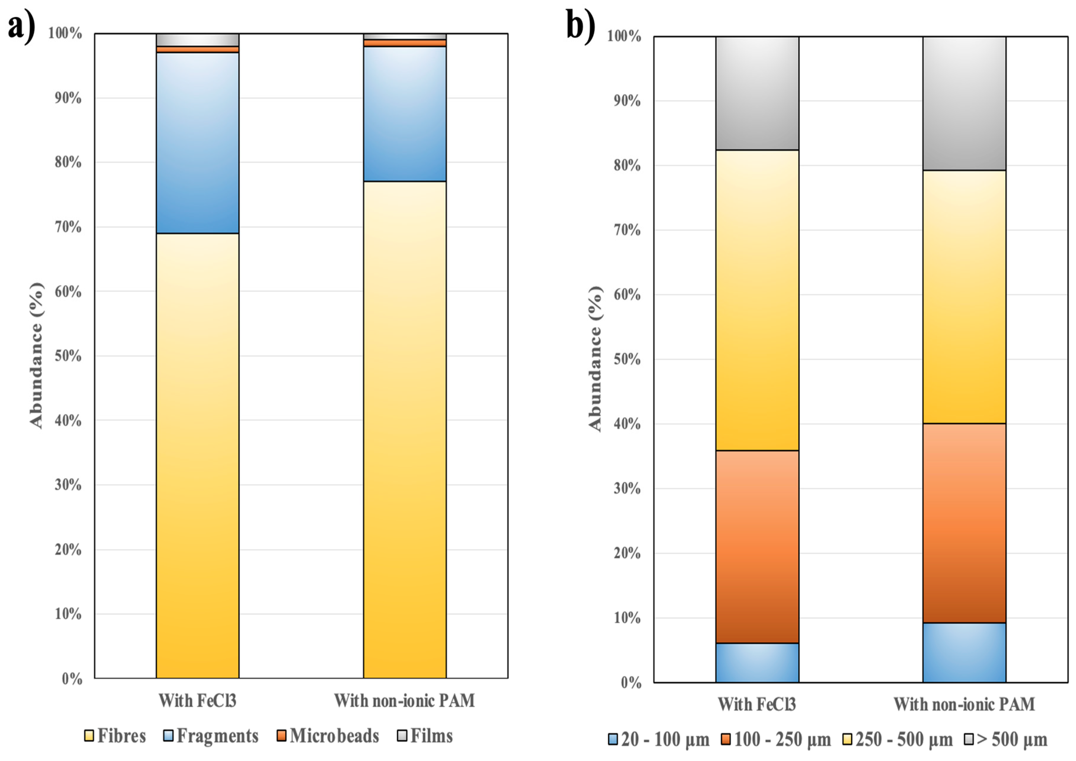 Applsci 15 03557 g011