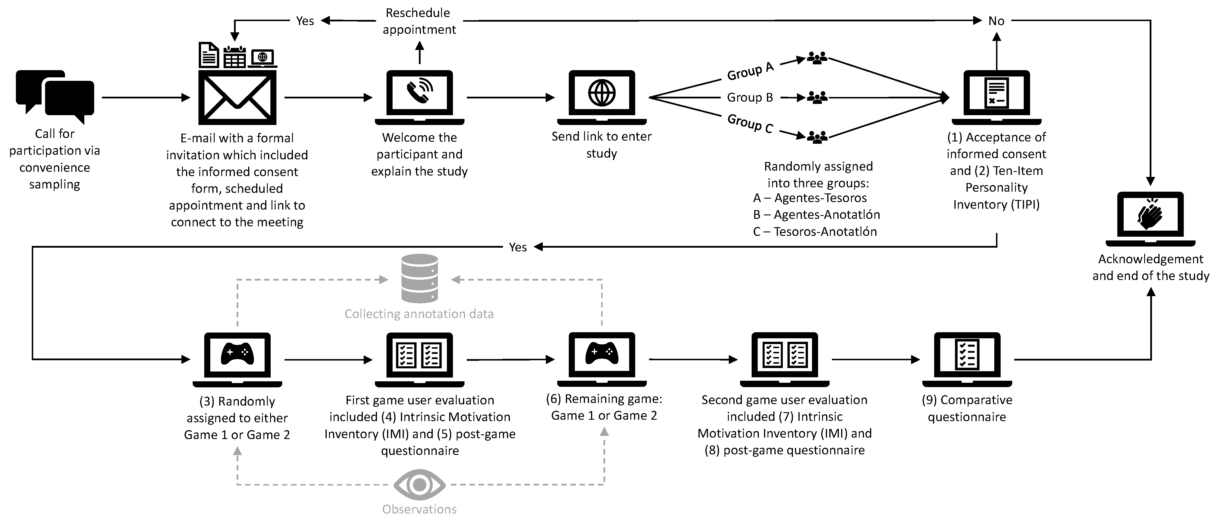 Applsci 15 03561 g003
