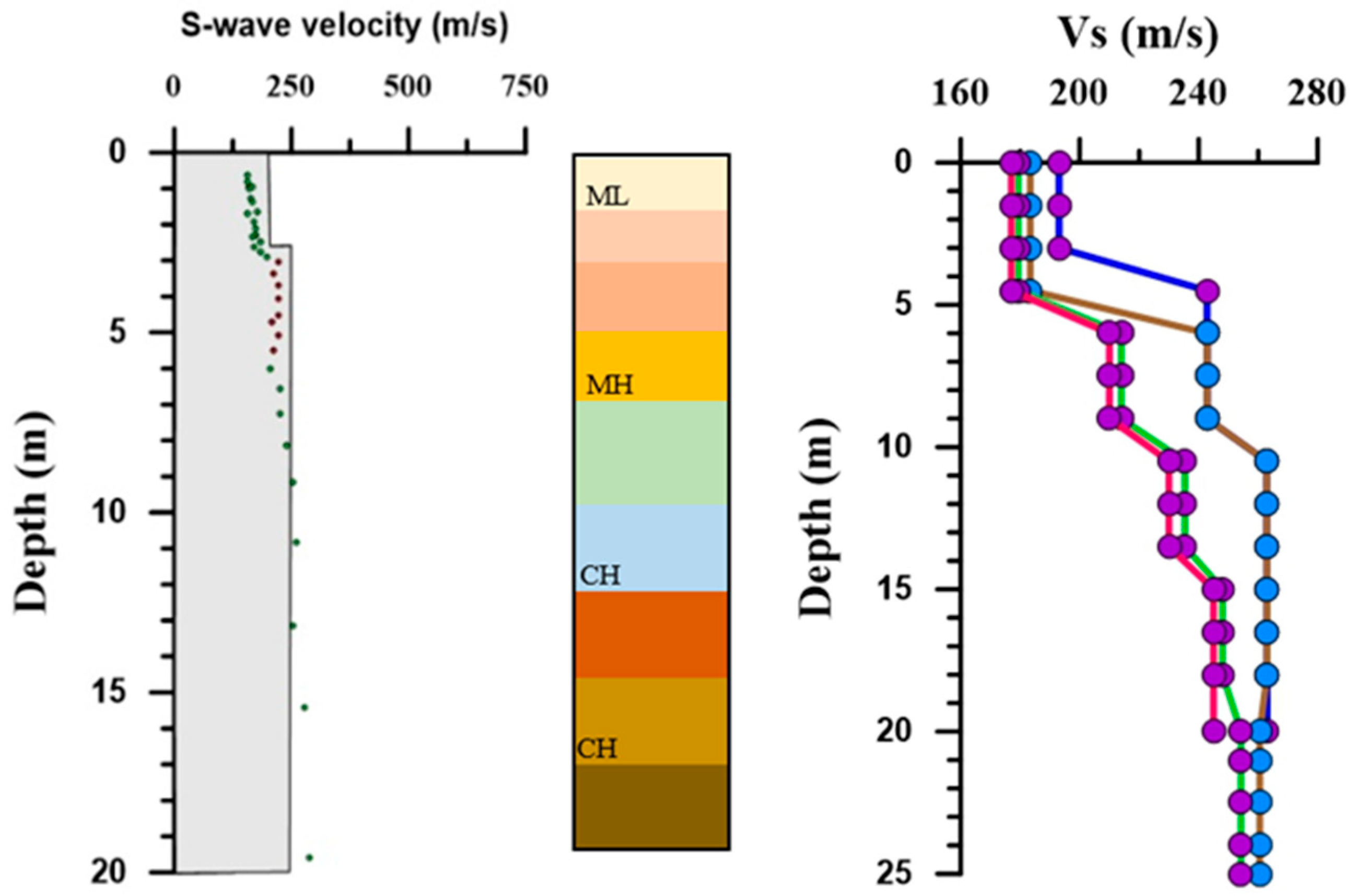 Applsci 15 03566 g004