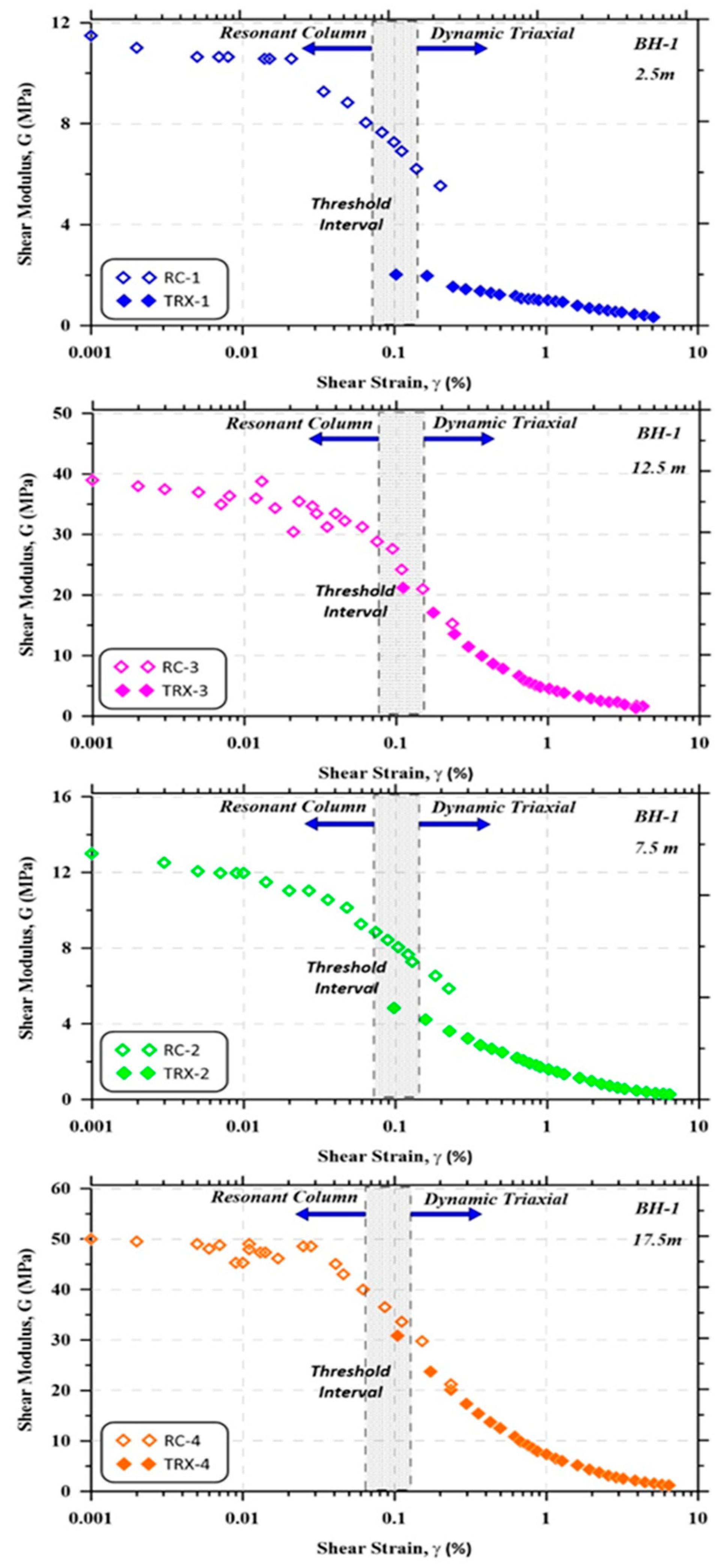 Applsci 15 03566 g005