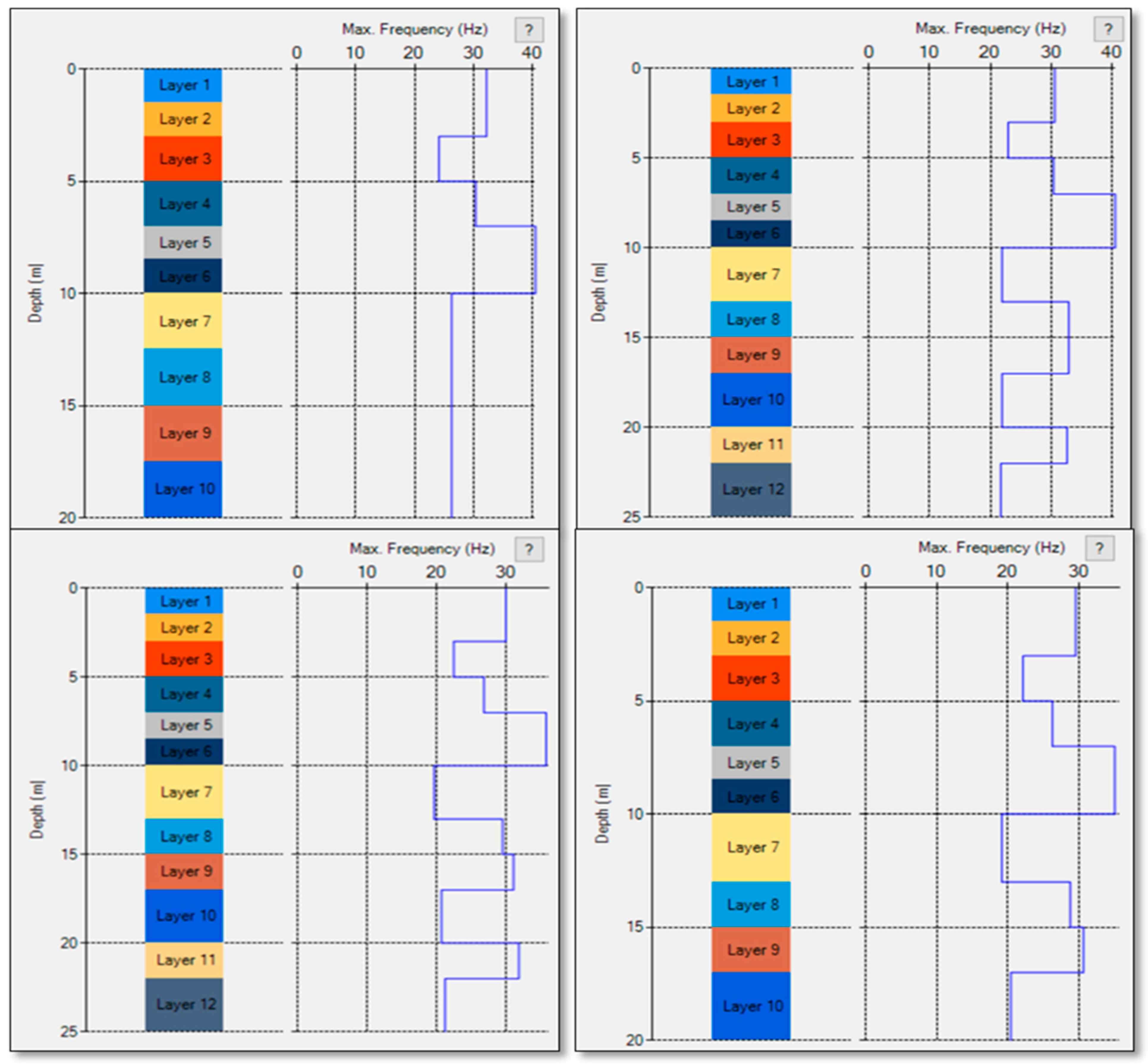 Applsci 15 03566 g008