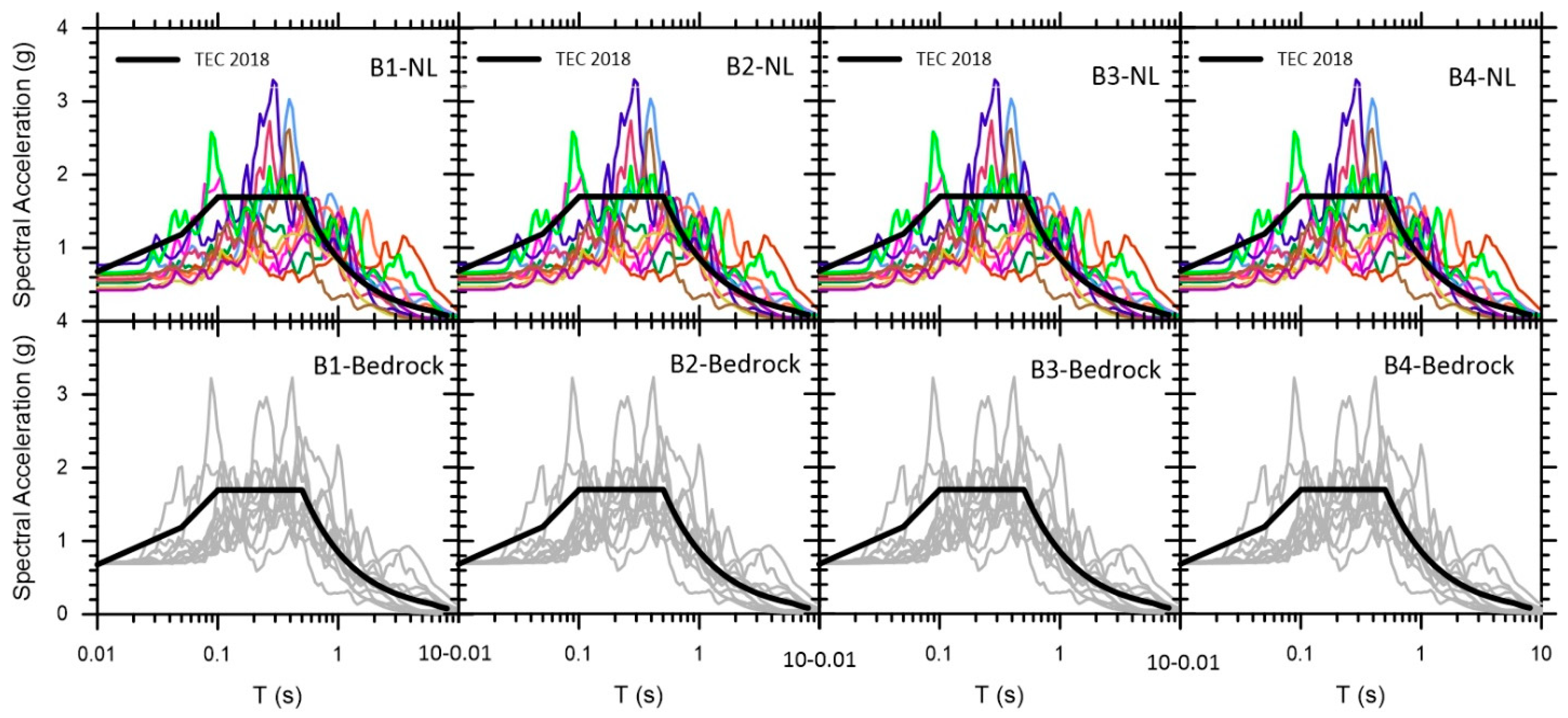 Applsci 15 03566 g016