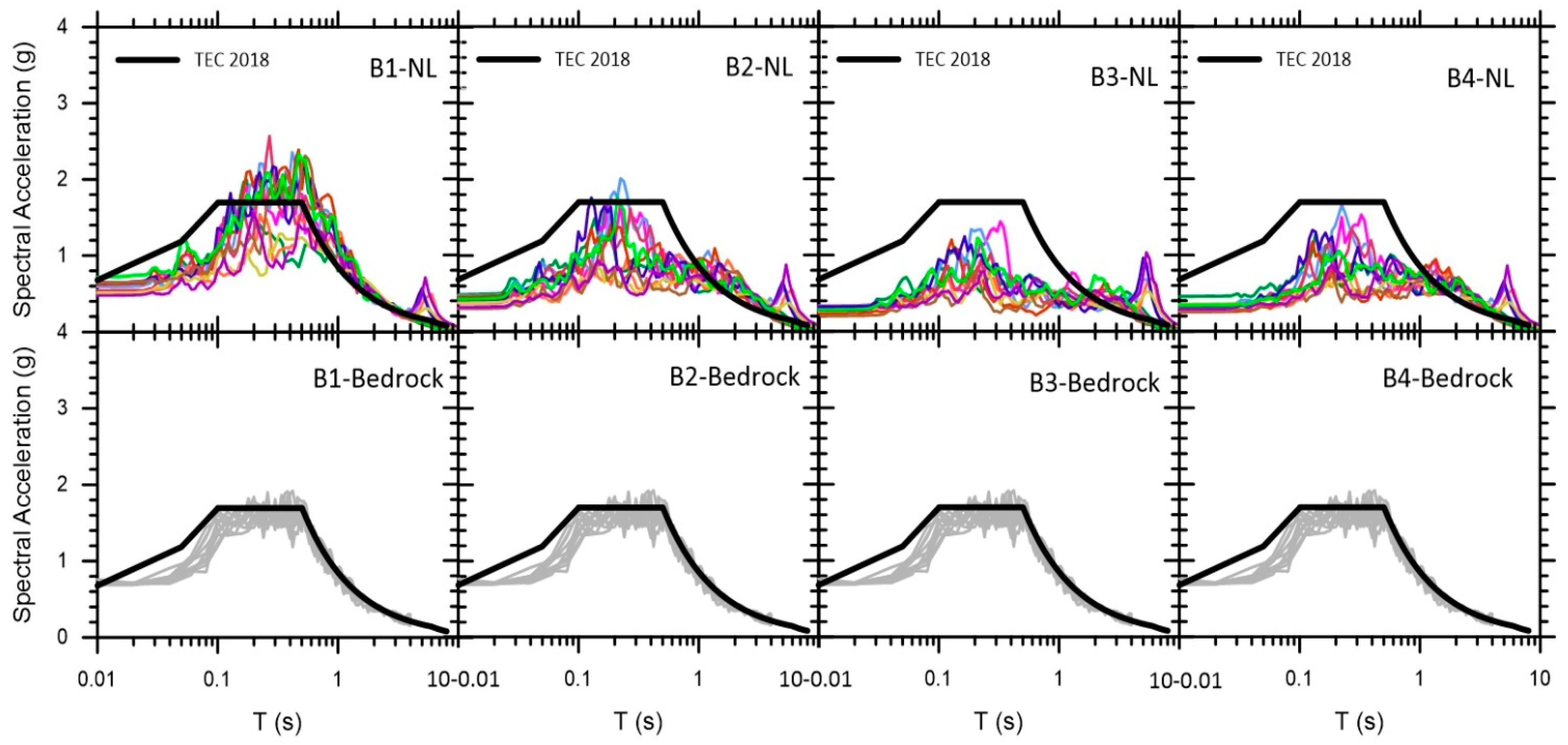 Applsci 15 03566 g017