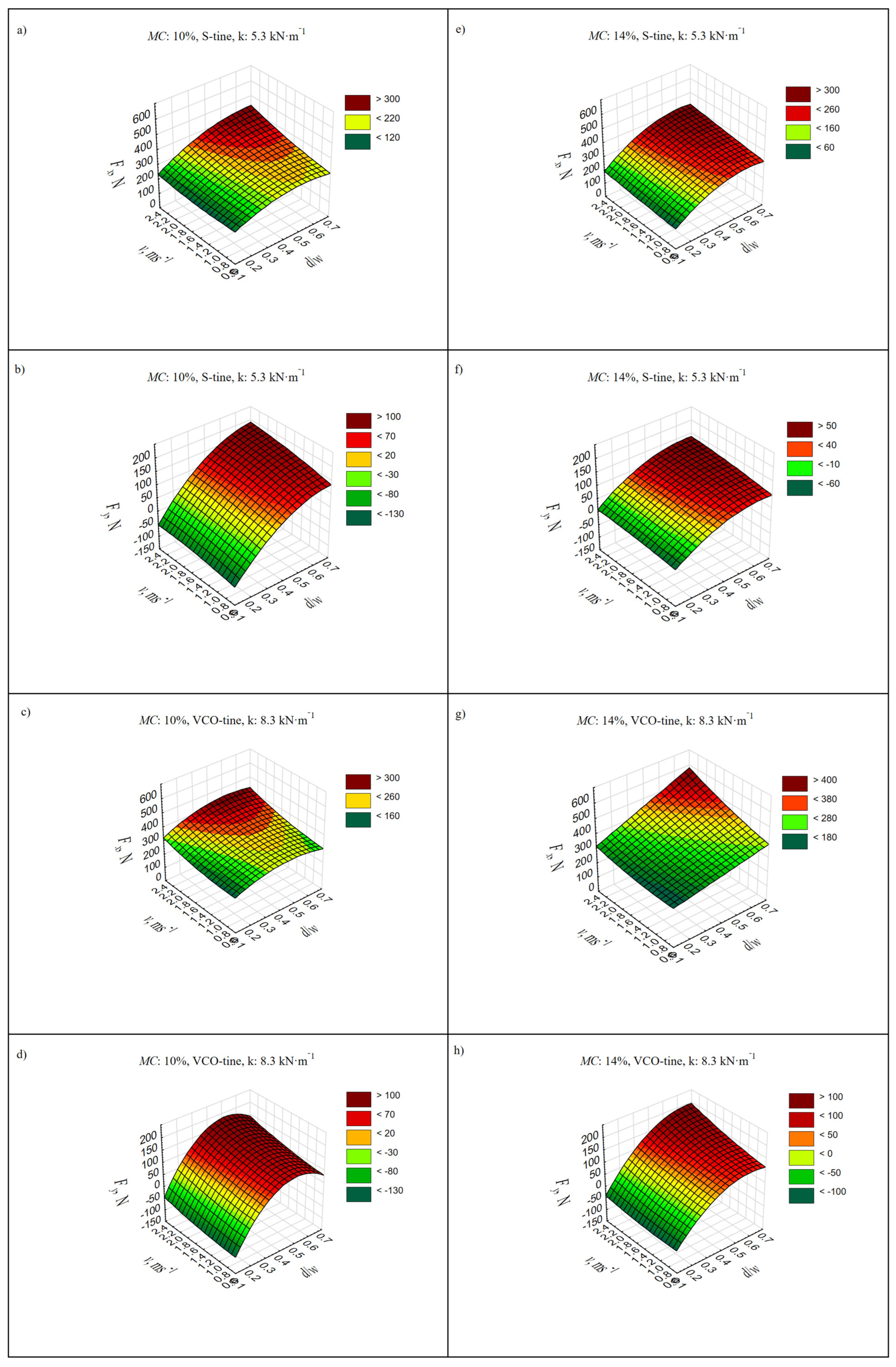 Applsci 15 03573 g002